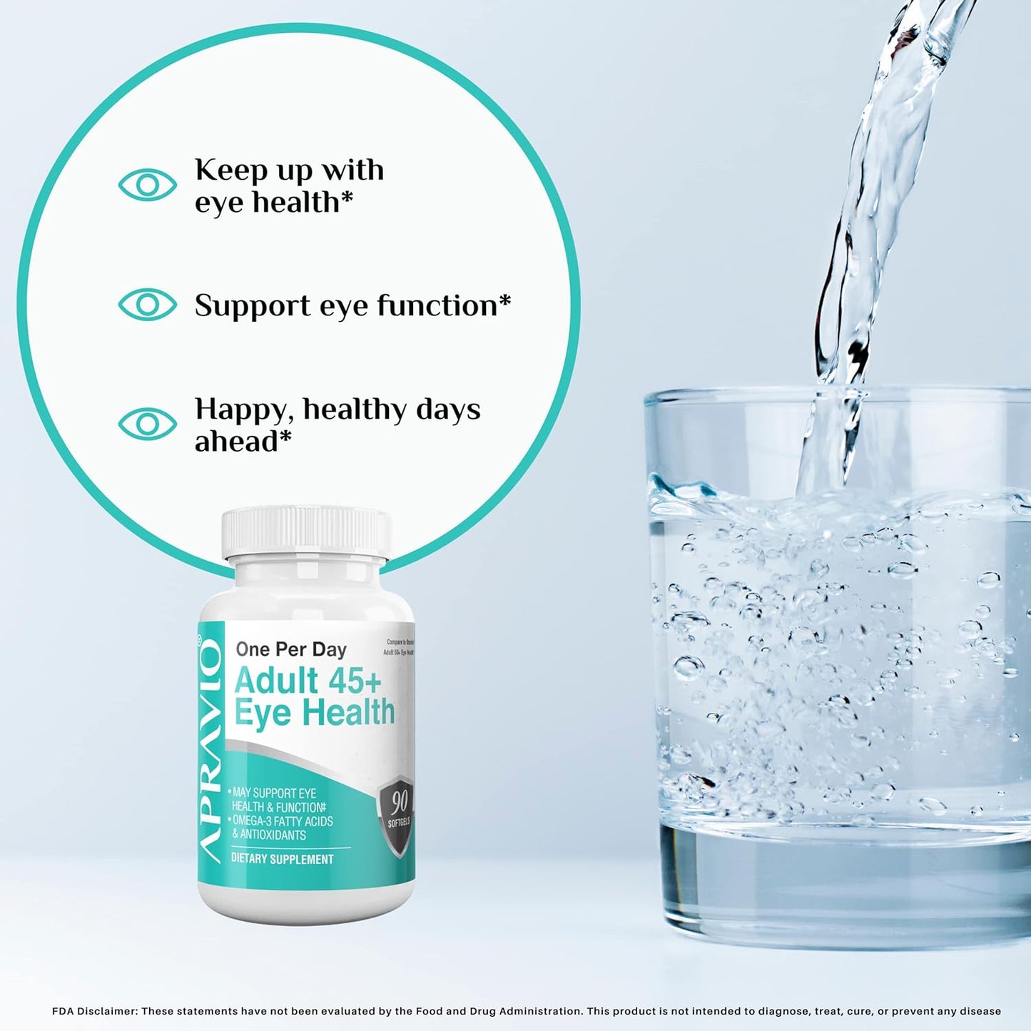 Eye Vitamins for Adults 45+ with Vitamin C, E, Zinc, Copper & Omega-3 - 90 Softgels for Vision Health & Protection