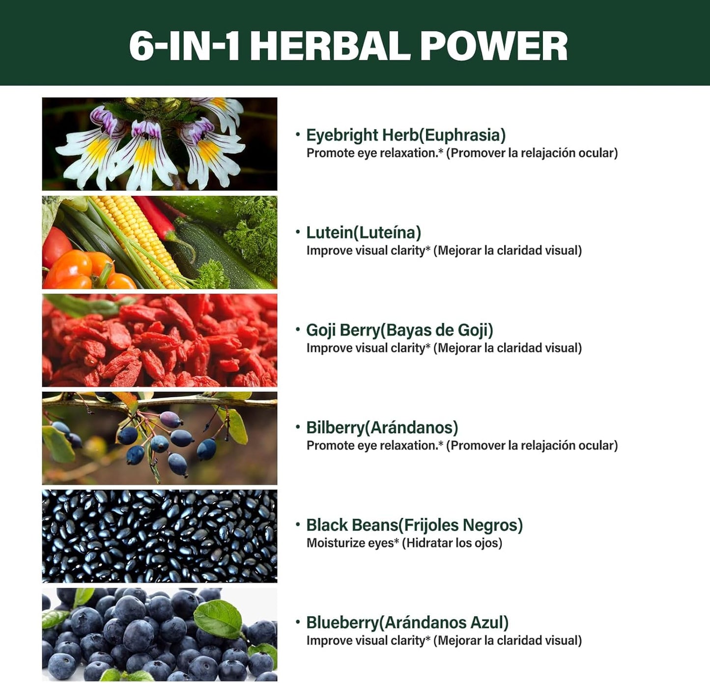 Eyebright Herb Eye Drops with Bilberry & Lutein - Liquid Supplement for Eye Strain Relief & Sight Care - 2oz