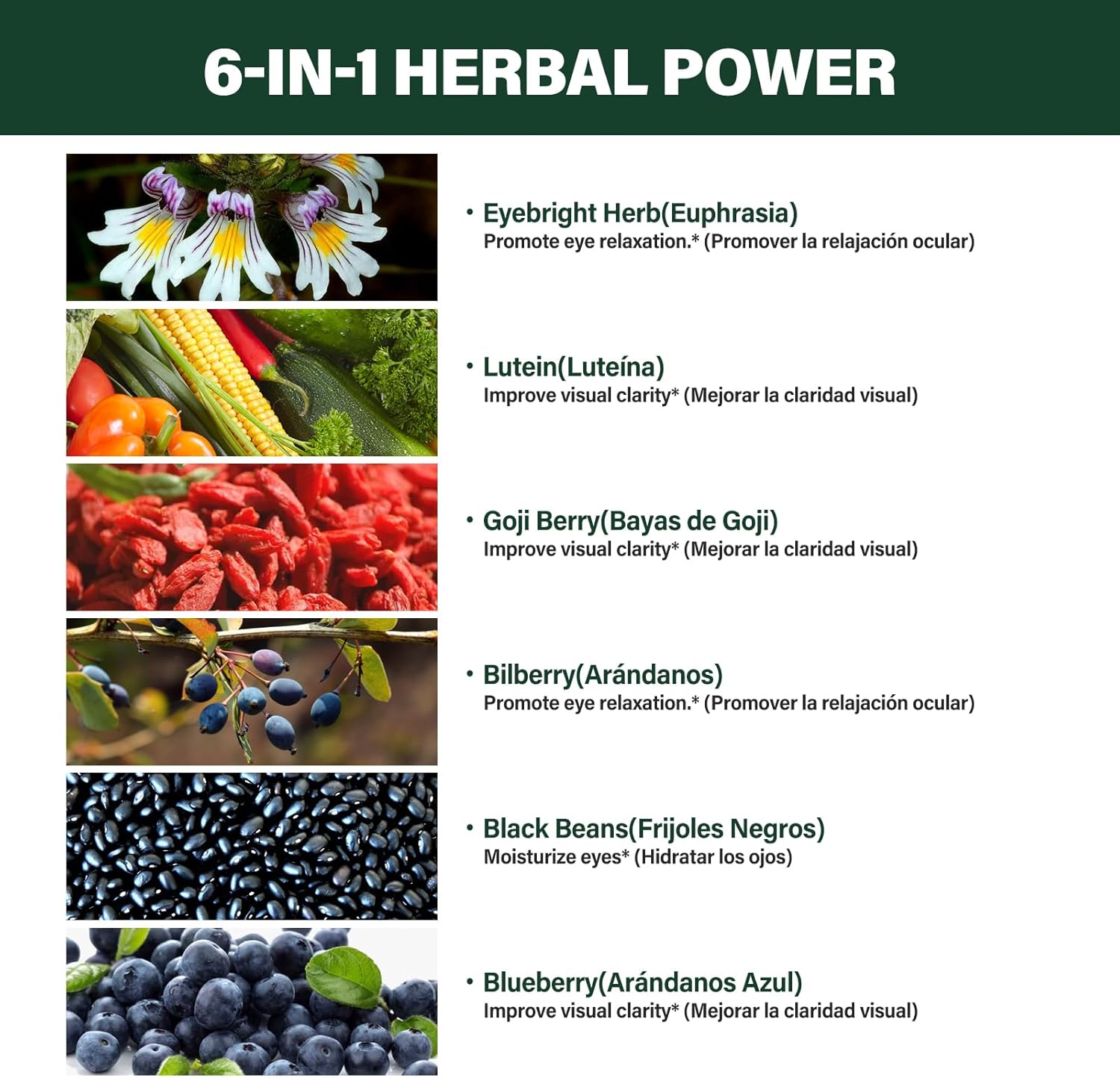 Eyebright Herb Eye Drops with Bilberry & Lutein - Liquid Supplement for Eye Strain Relief & Sight Care - 2oz