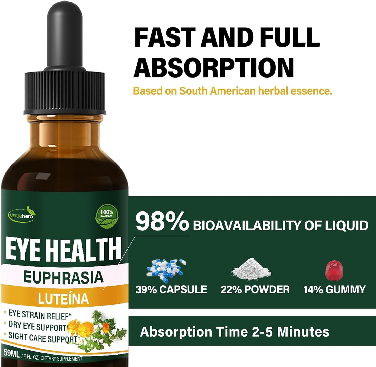Eyebright Herb Eye Drops with Bilberry & Lutein - Liquid Supplement for Eye Strain Relief & Sight Care - 2oz