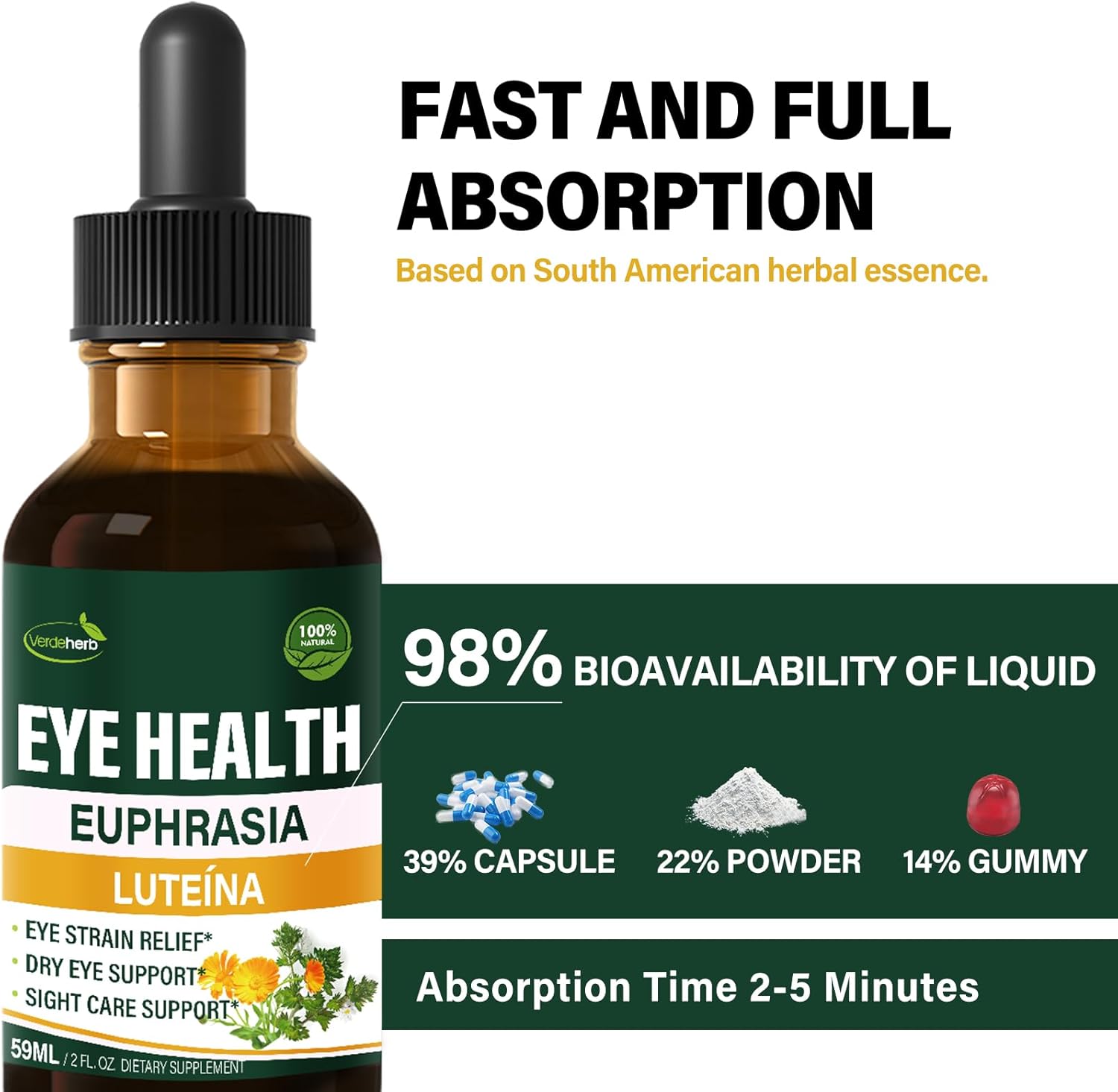 Eyebright Herb Eye Drops with Bilberry & Lutein - Liquid Supplement for Eye Strain Relief & Sight Care - 2oz