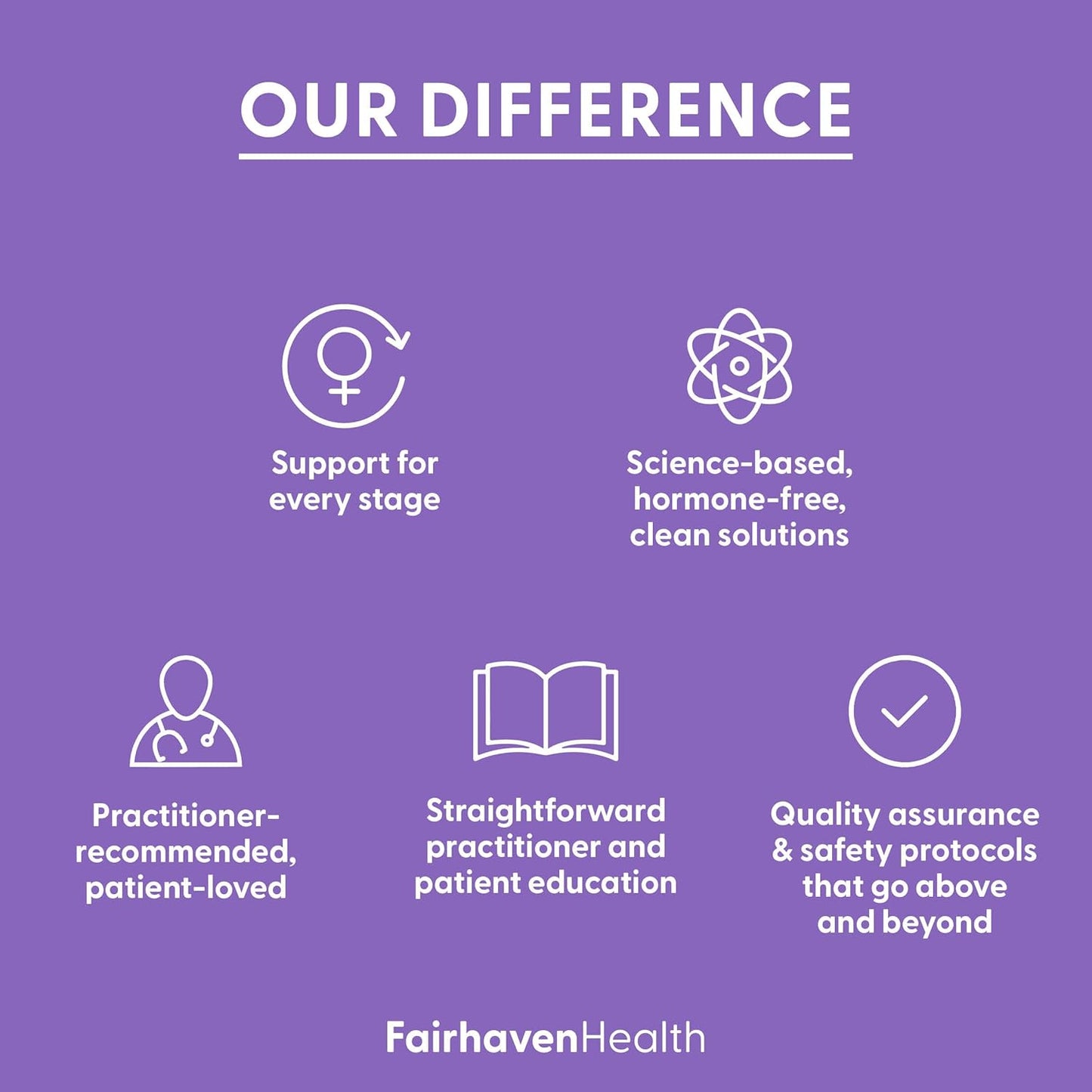 Fairhaven Health Lactation Supplement for Breastmilk Production & Comfort - Vegan & Gluten Free - 30 Capsules