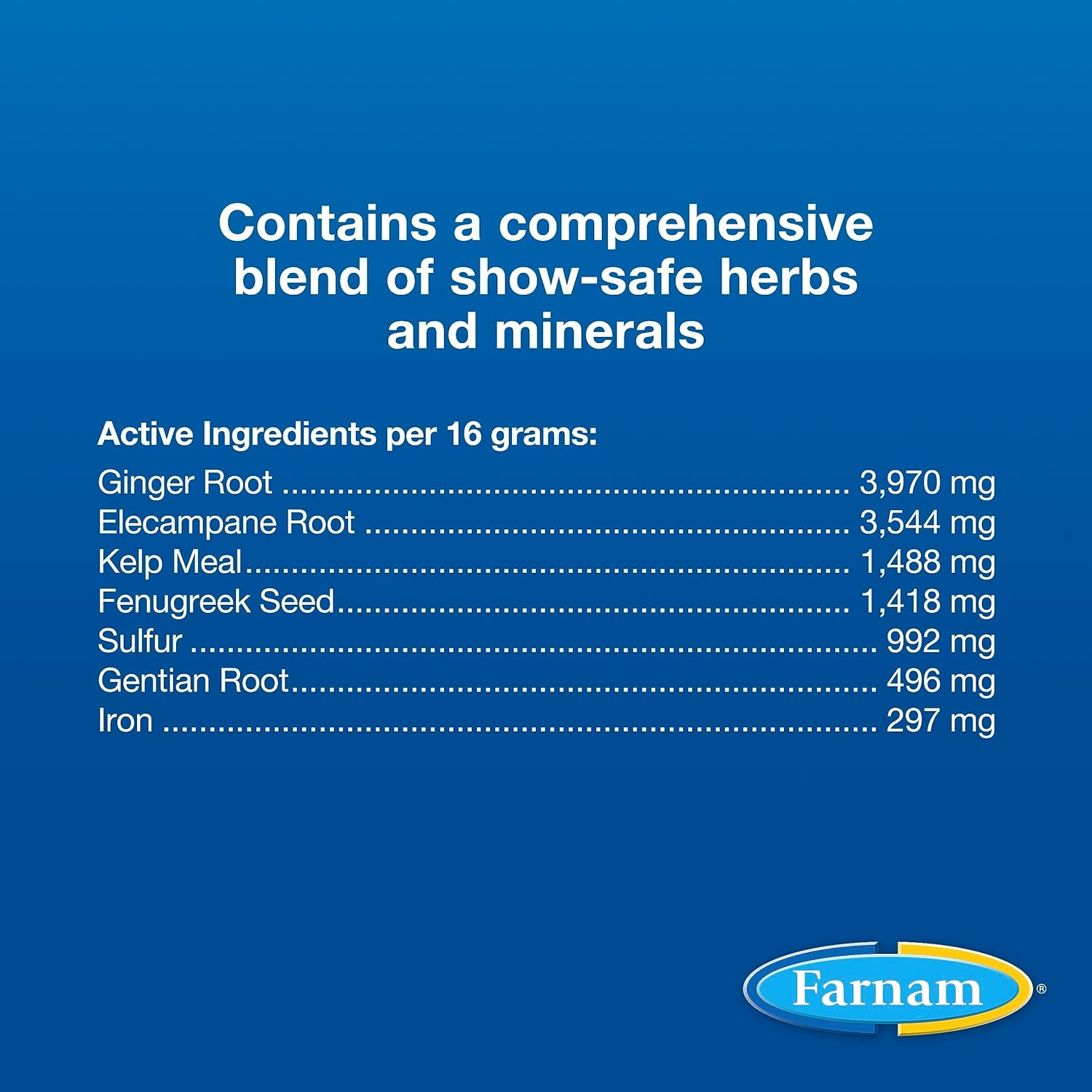 Farnam Cough Free Pellets, Horse Respiratory Supplement for Seasonal Allergies, 1.75 lb - 48 Day Supply