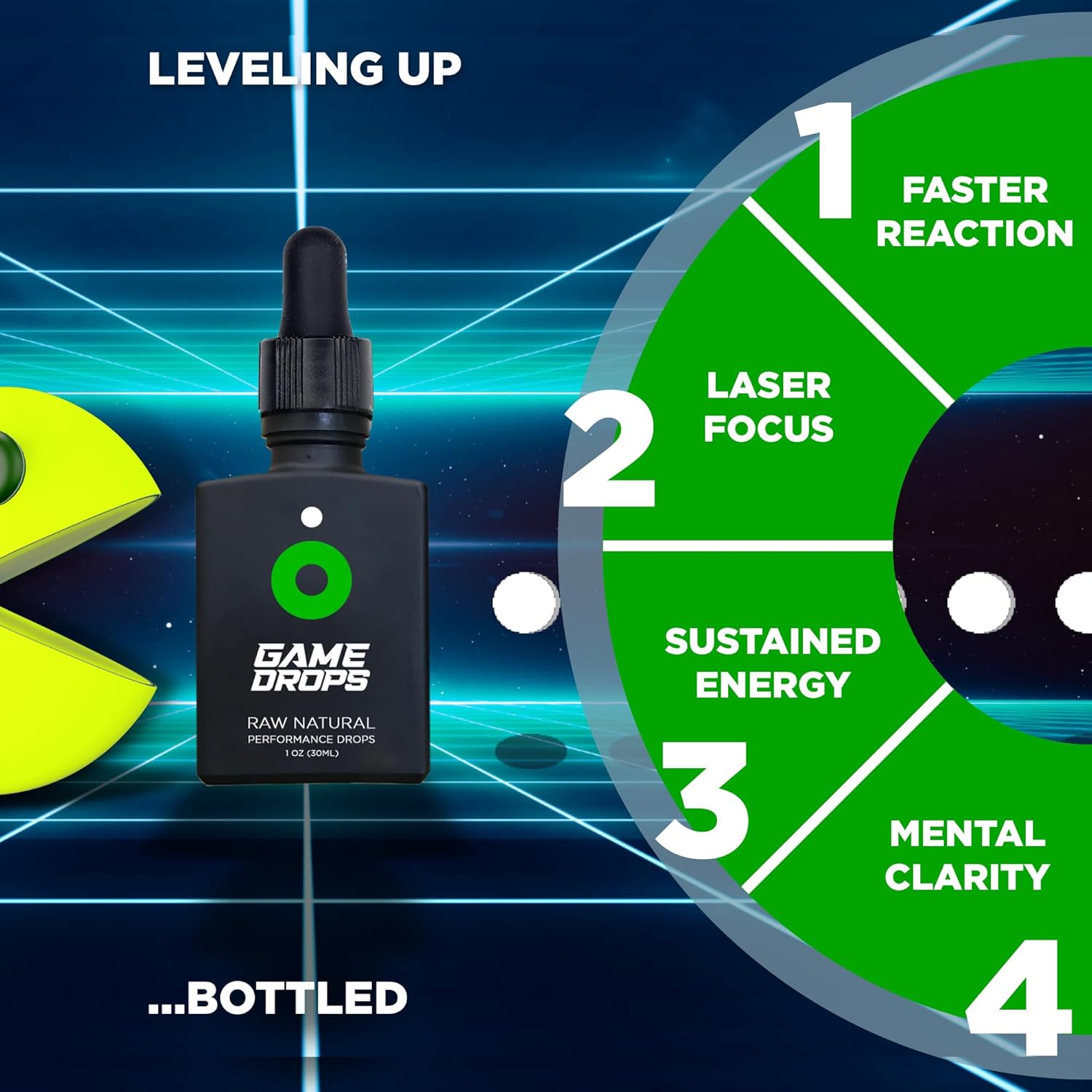 Fast-Acting Gaming Performance & Focus Supplement - Natural Energy Formula with L-Theanine & Caffeine