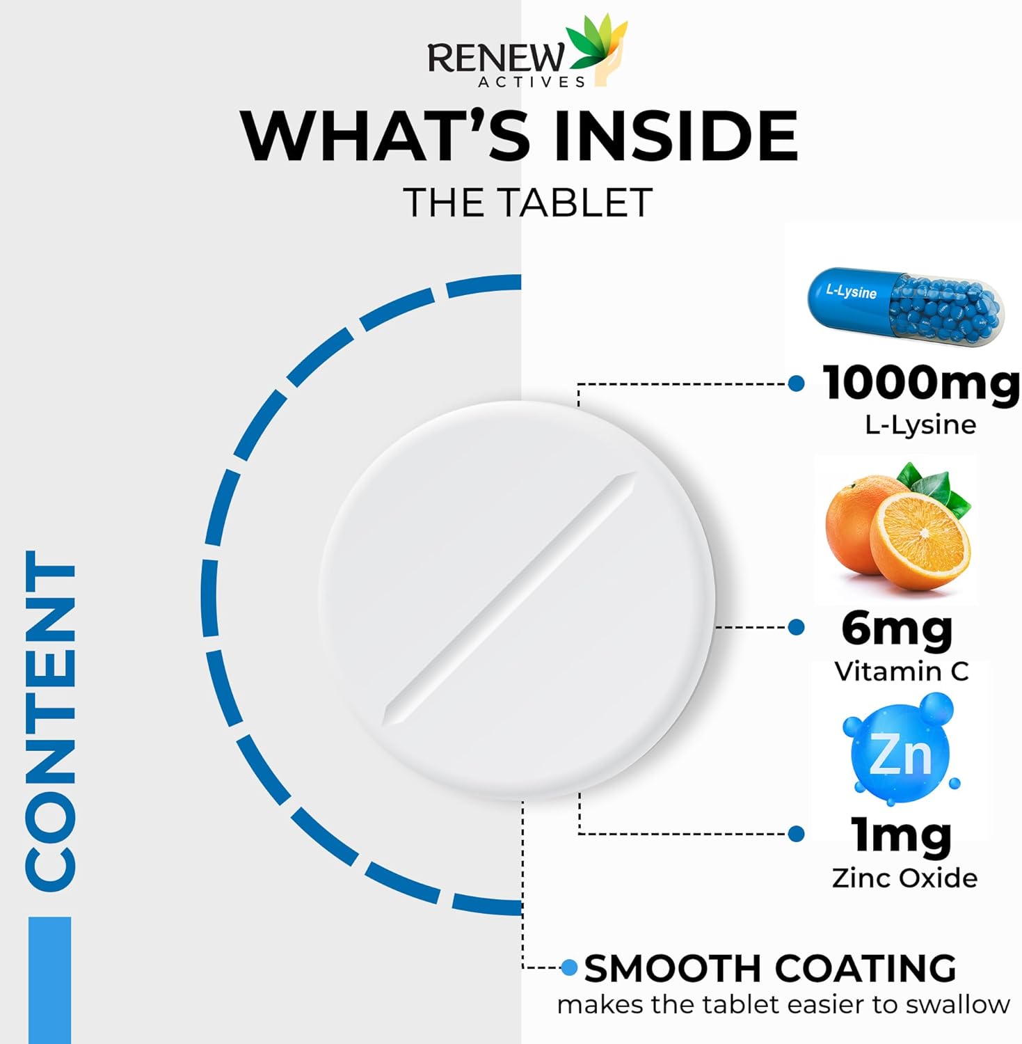 Fast-Acting L-Lysine 1000mg with Zinc & Vitamin C for Cold Sore Relief - Promotes Healthy Skin, Hair & Nails - 60 Vegan Tablets