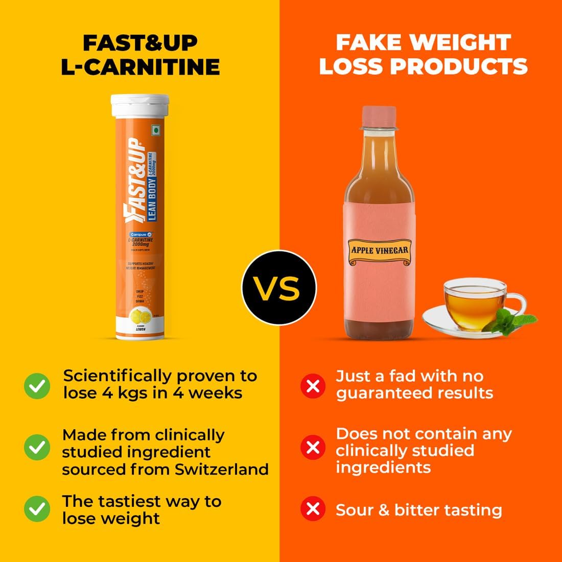 Fast and Up L-Carnitine Effervescent Tablets - 2000mg Carnipure L-Carnitine for Energy & Lean Body, Lemon Flavour - Pack of 20
