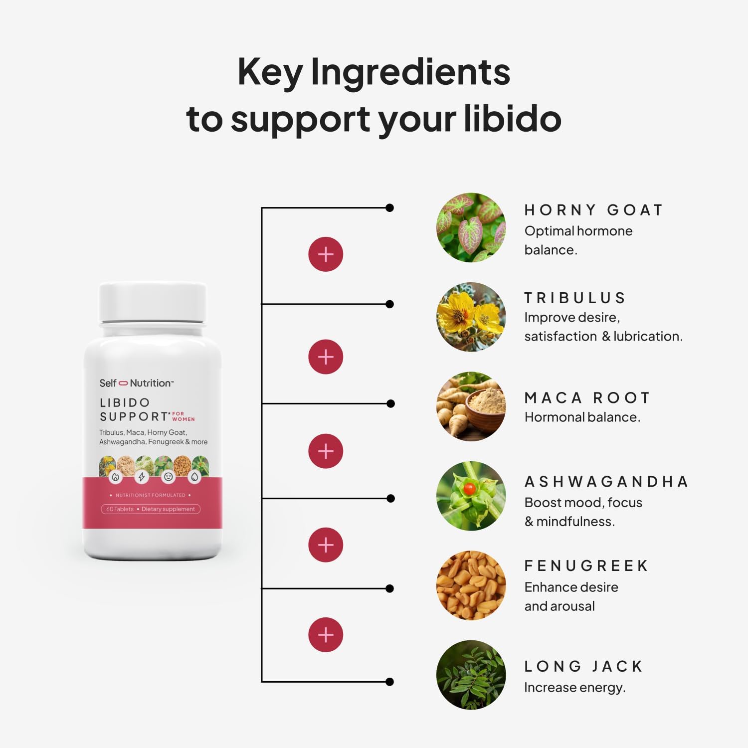 Female Libido Support Supplement with Horny Goat Weed, Maca, Tribulus - Boost Sensitivity, Desire, and Energy - 60 Capsules for Women - Made in USA