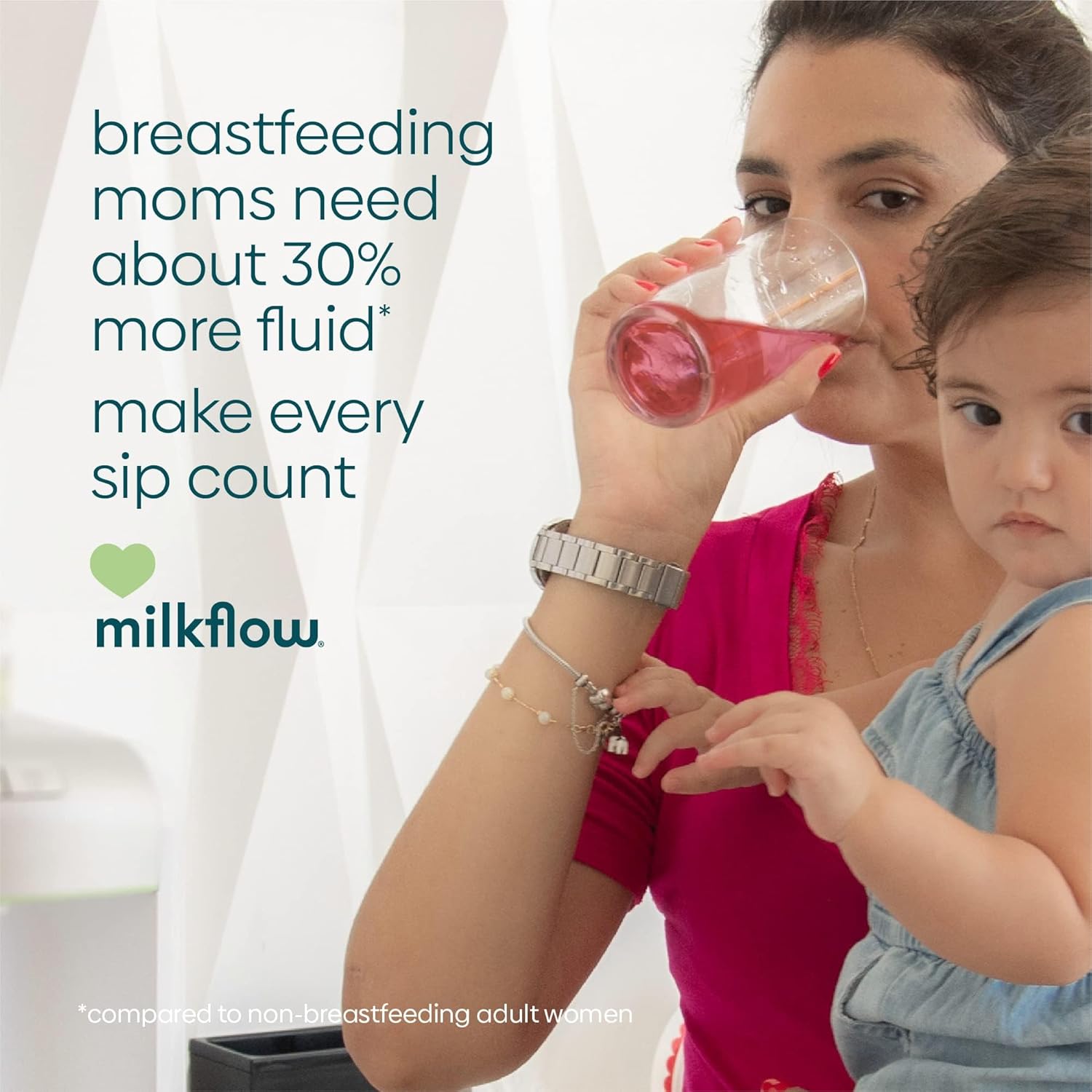 Fenugreek-Free Electrolyte Breastfeeding Drink Mix with Moringa & Blueberry Acai Flavor for Lactation Support - 16 Mixes