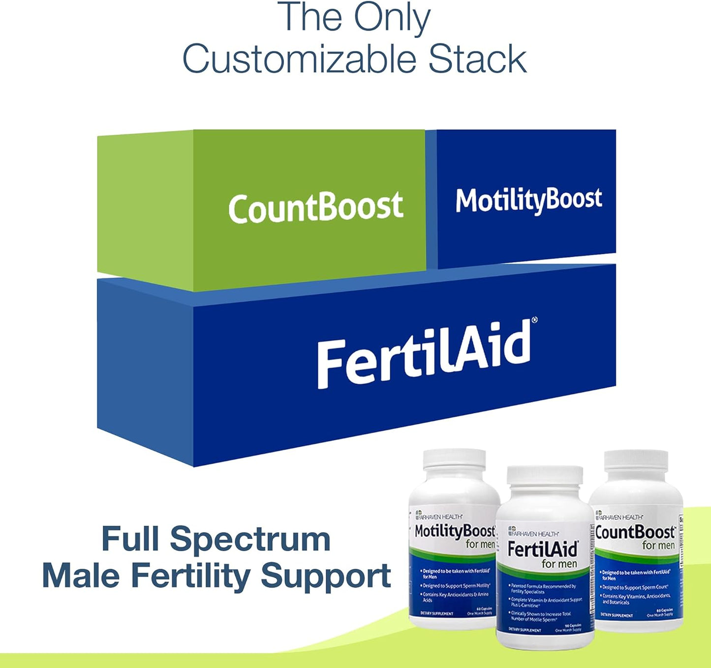 FertilAid Combo for Men and Women: Fertility Supplements for Male and Female Reproductive Health - 1 Month Supply