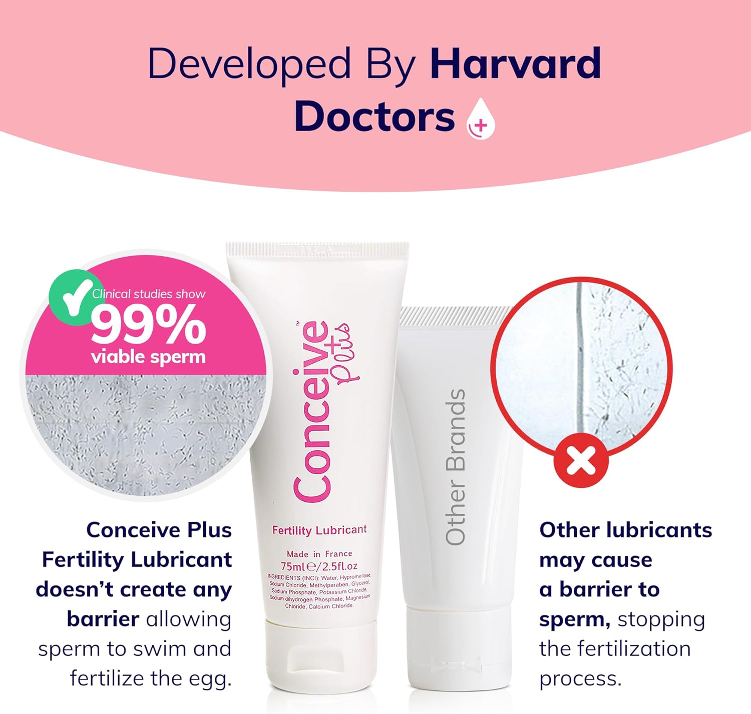 Fertility Boost Bundle for Men: Vitamins and Lubricant for Conception Success