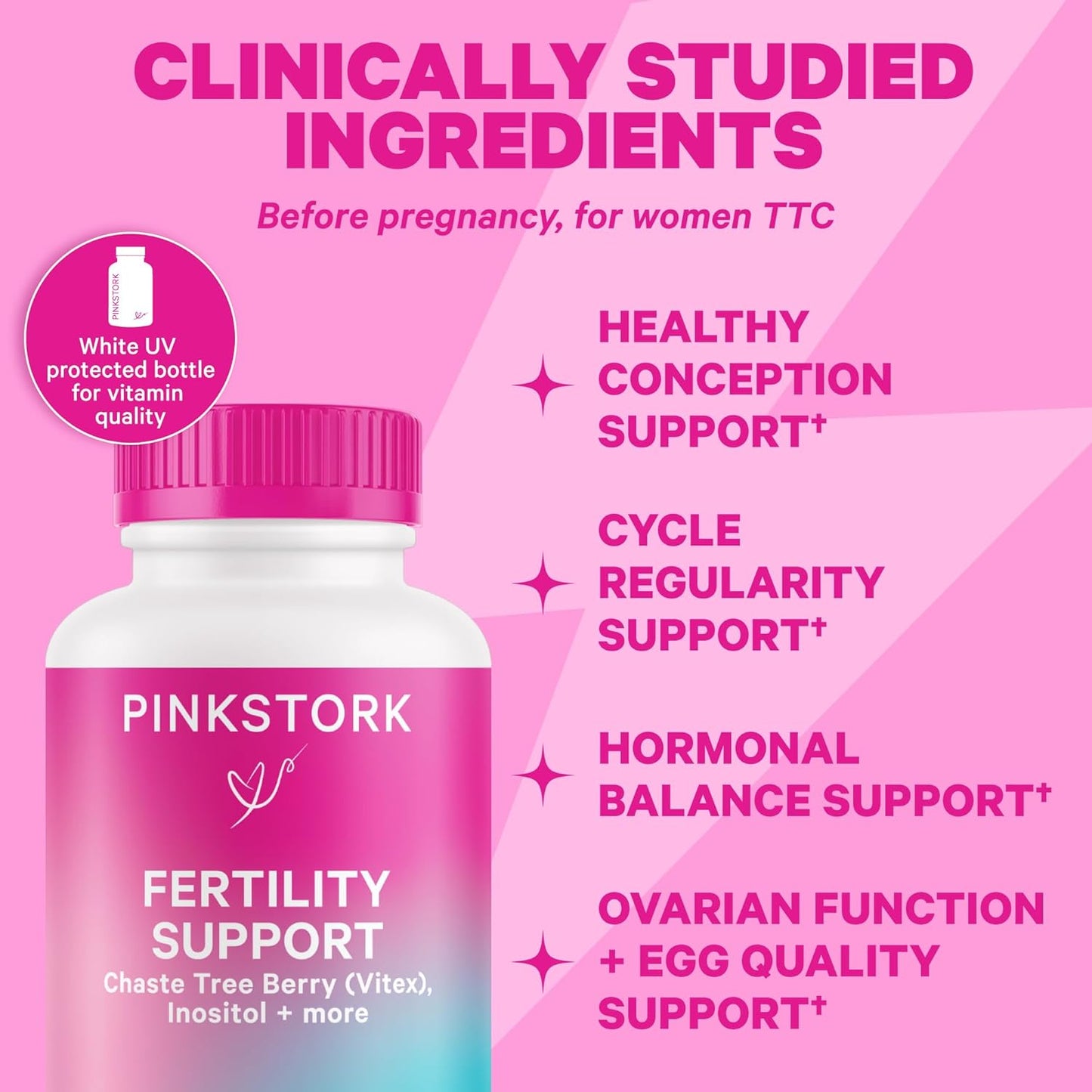 Fertility Supplements Bundle for Him and Her: Vitex, Inositol, Folate, Vitamin B6 - 60 Capsules for Men and Women