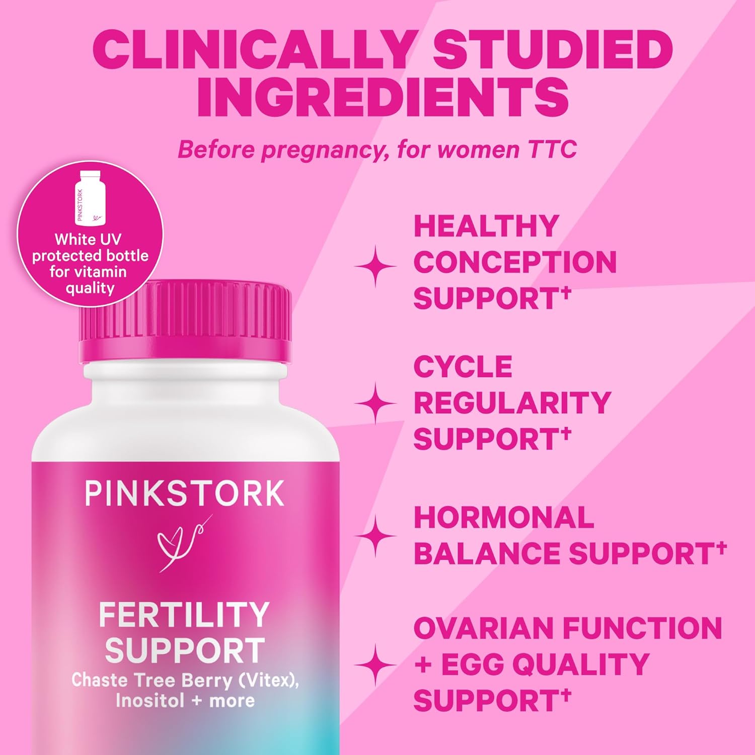 Fertility Supplements Bundle for Him and Her: Vitex, Inositol, Folate, Vitamin B6 - 60 Capsules for Men and Women