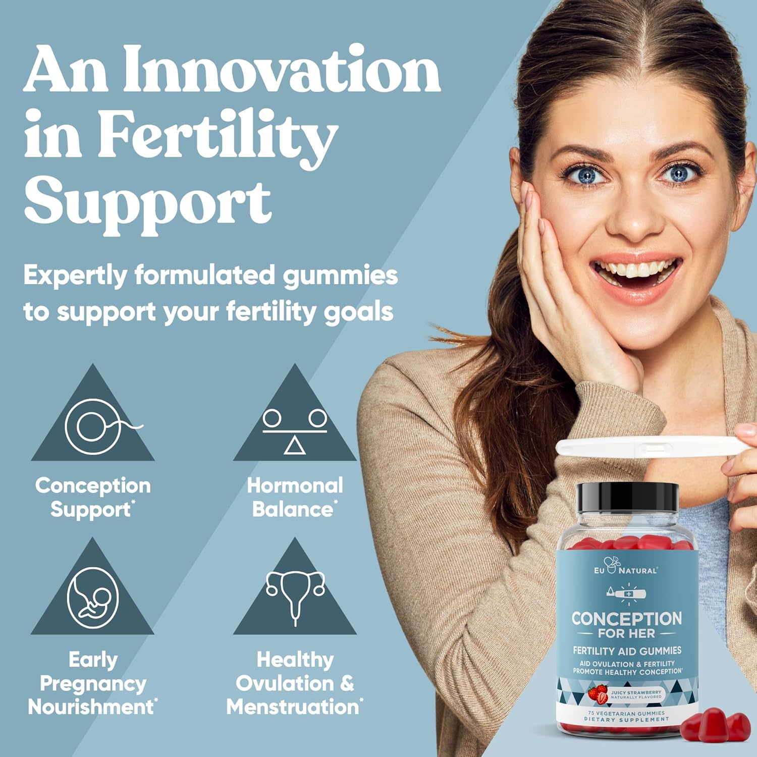 Fertility Supplements Bundle for Men and Women – Eu Natural Conception Capsules and Gummies – 60 Ct & 75 Ct