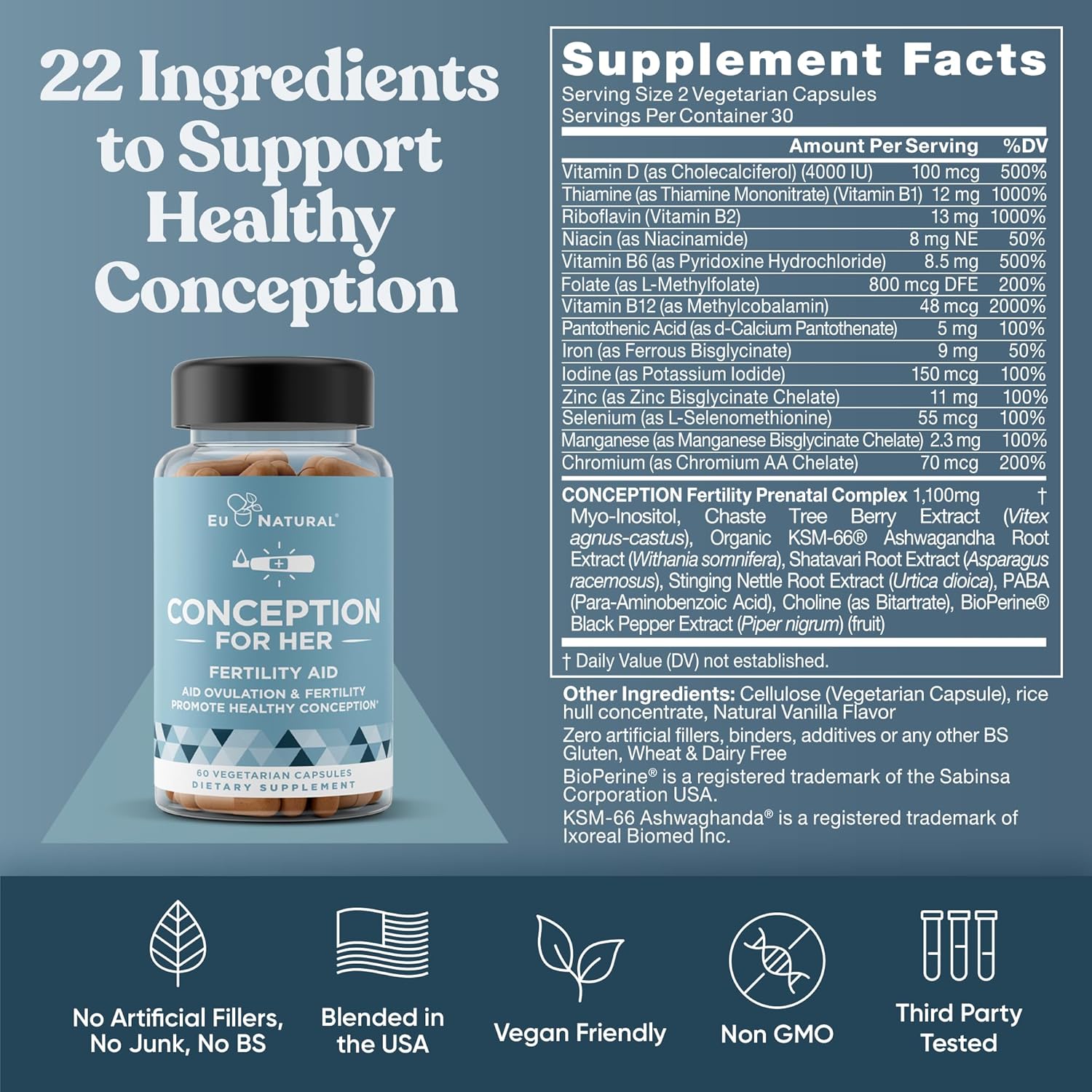 Fertility Supplements Bundle for Women & Men - Prenatal Vitamins for Hormone Balance, Ovulation Aid - 120 Count