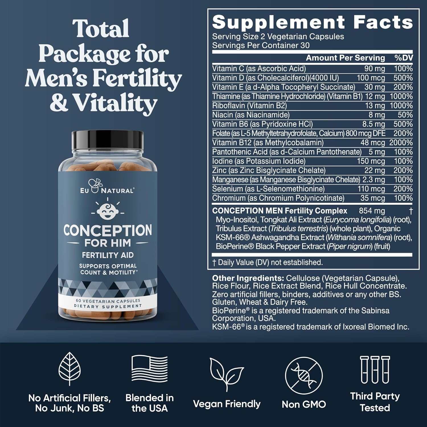 Fertility Supplements Bundle for Women & Men - Prenatal Vitamins for Hormone Balance, Ovulation Aid - 120 Count