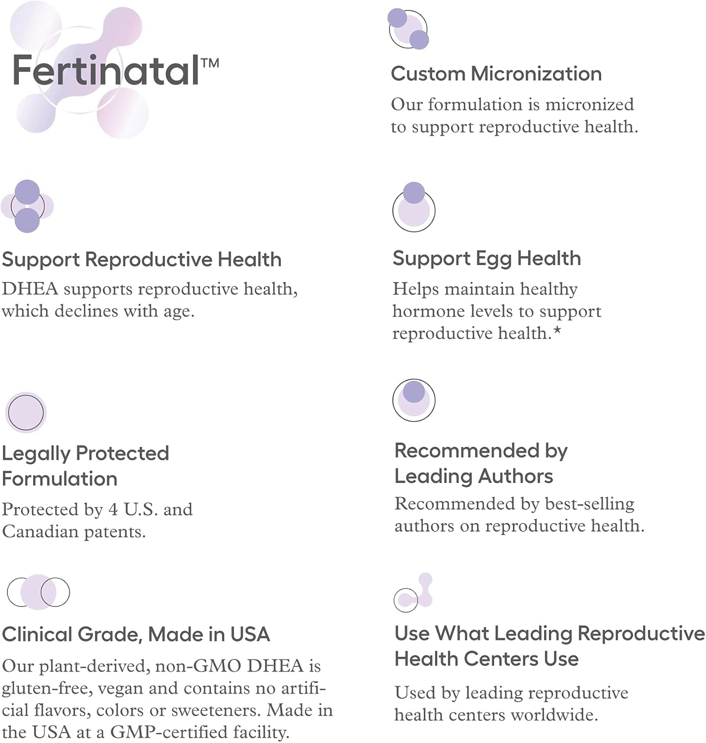 Fertinatal Ovaterra Micronized DHEA Supplement - 25mg Capsules for Women's Fertility (84ct)