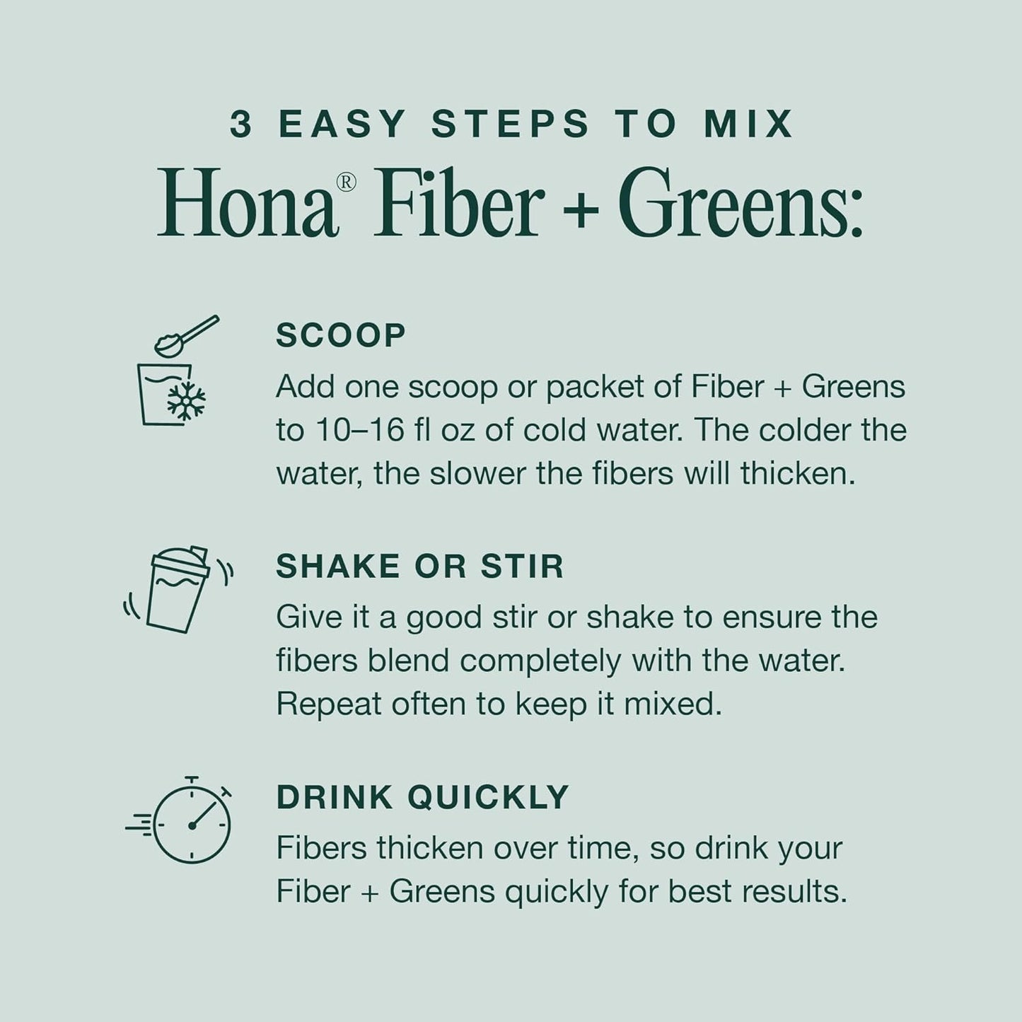 Fiber + Greens Gut Superfood Blend with Prebiotics & Probiotics - Gluten Free, Dairy Free, Vegan, Non GMO Greens Powder