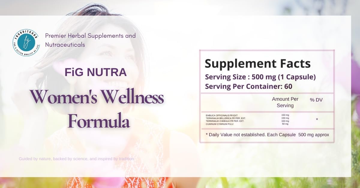 FiG Nutra Women's Wellness Formula: Supports Vitality, Immunity, Stress Relief & Hormonal Balance - 60 Veg Caps