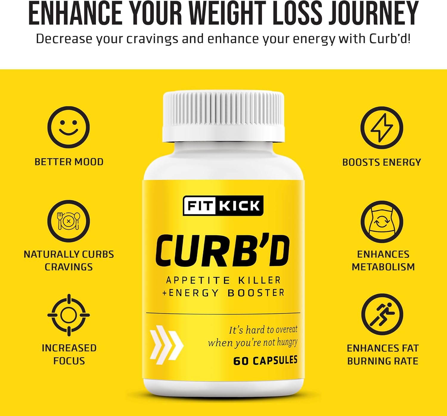 FITKICK CURB'D Capsules - 60 Count for Over-Eating Control, Energy Boost, and Healthy Eating Support