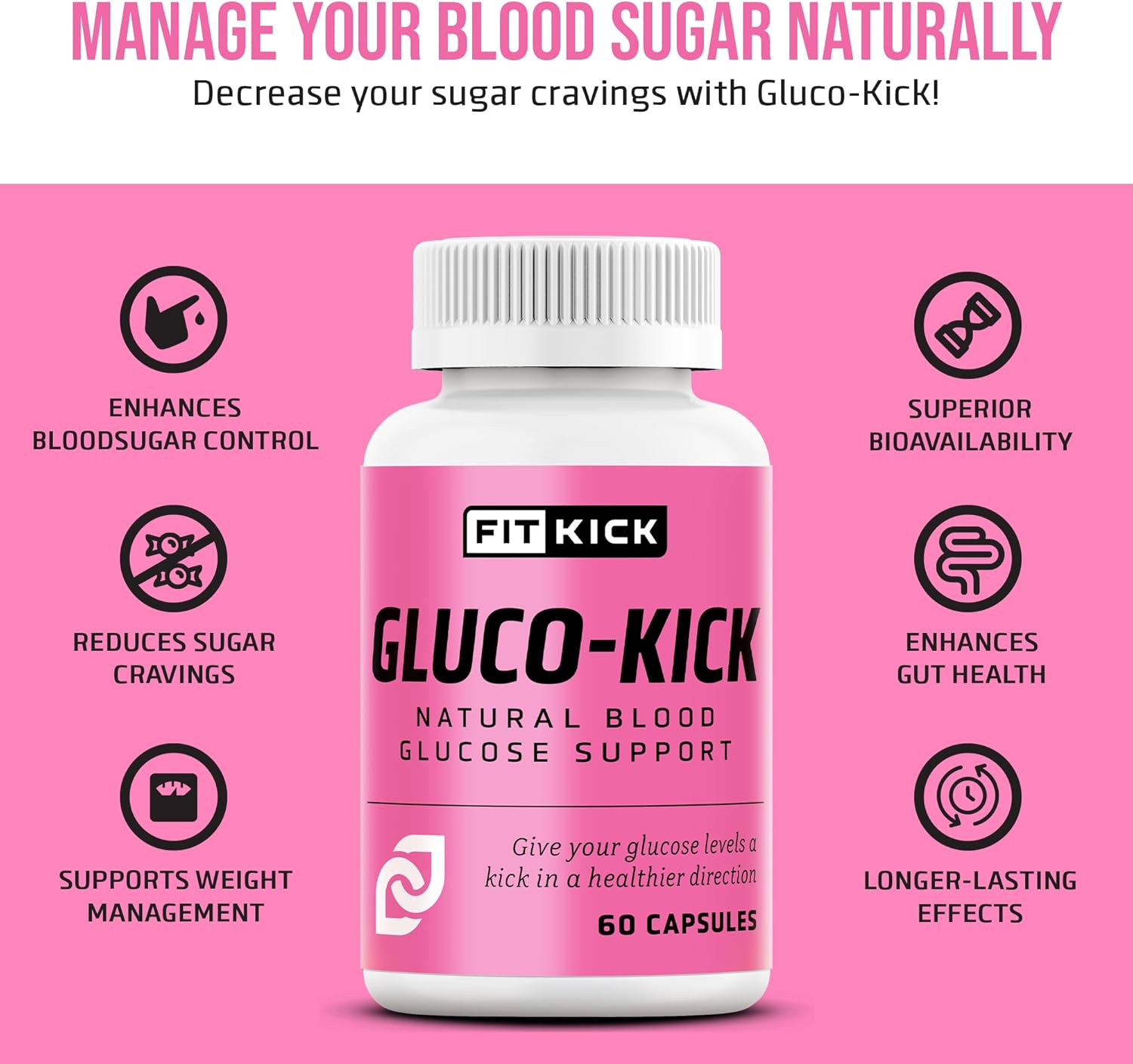 Fitkick Supplements Gluco-Kick: Premium Blood Sugar Support Formula for Health and Energy