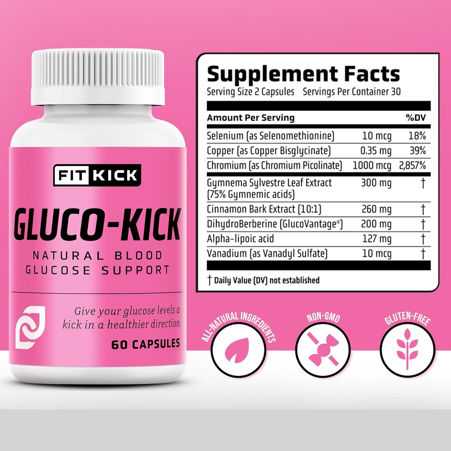 Fitkick Supplements Gluco-Kick: Premium Blood Sugar Support Formula for Health and Energy