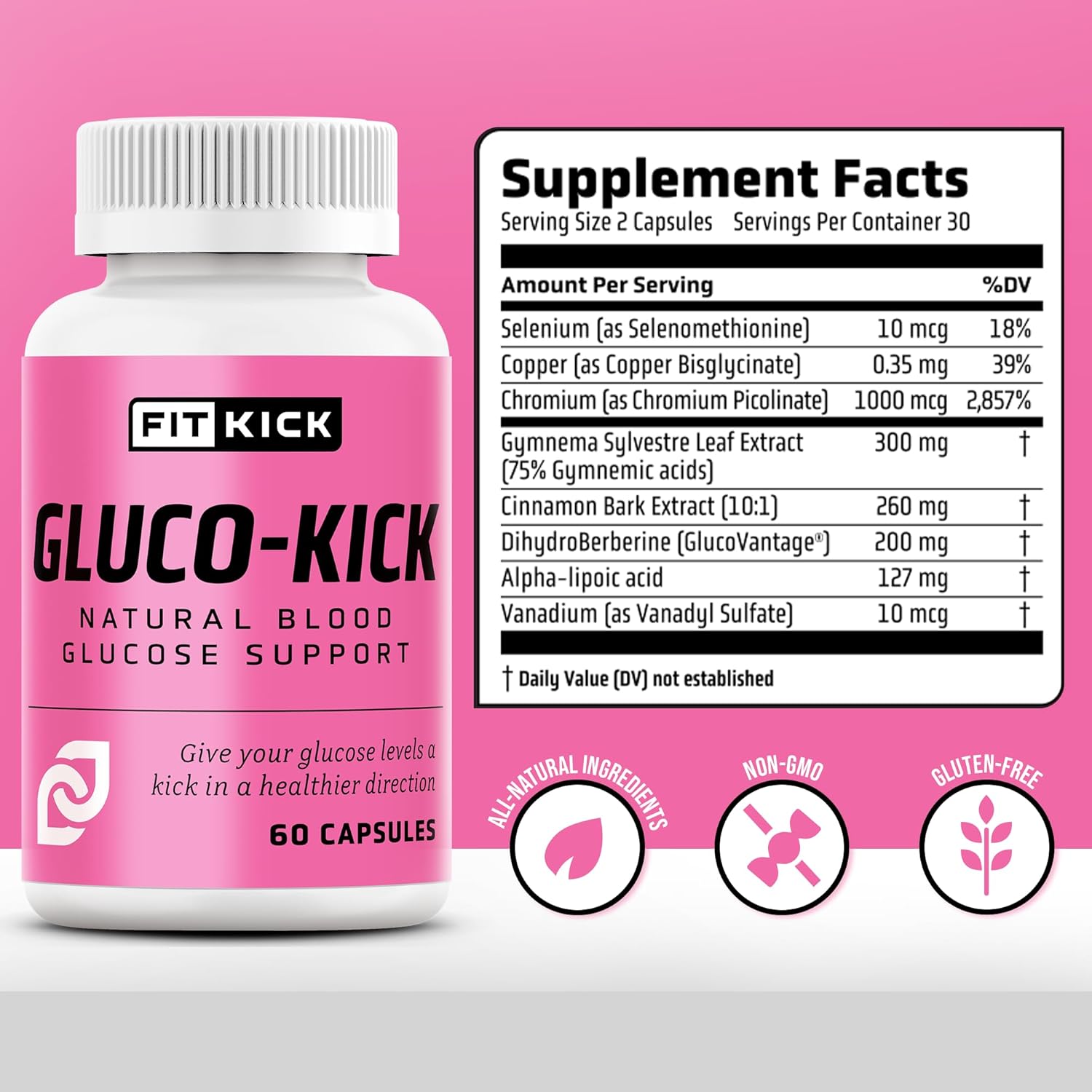 Fitkick Supplements Gluco-Kick: Premium Blood Sugar Support Formula for Health and Energy
