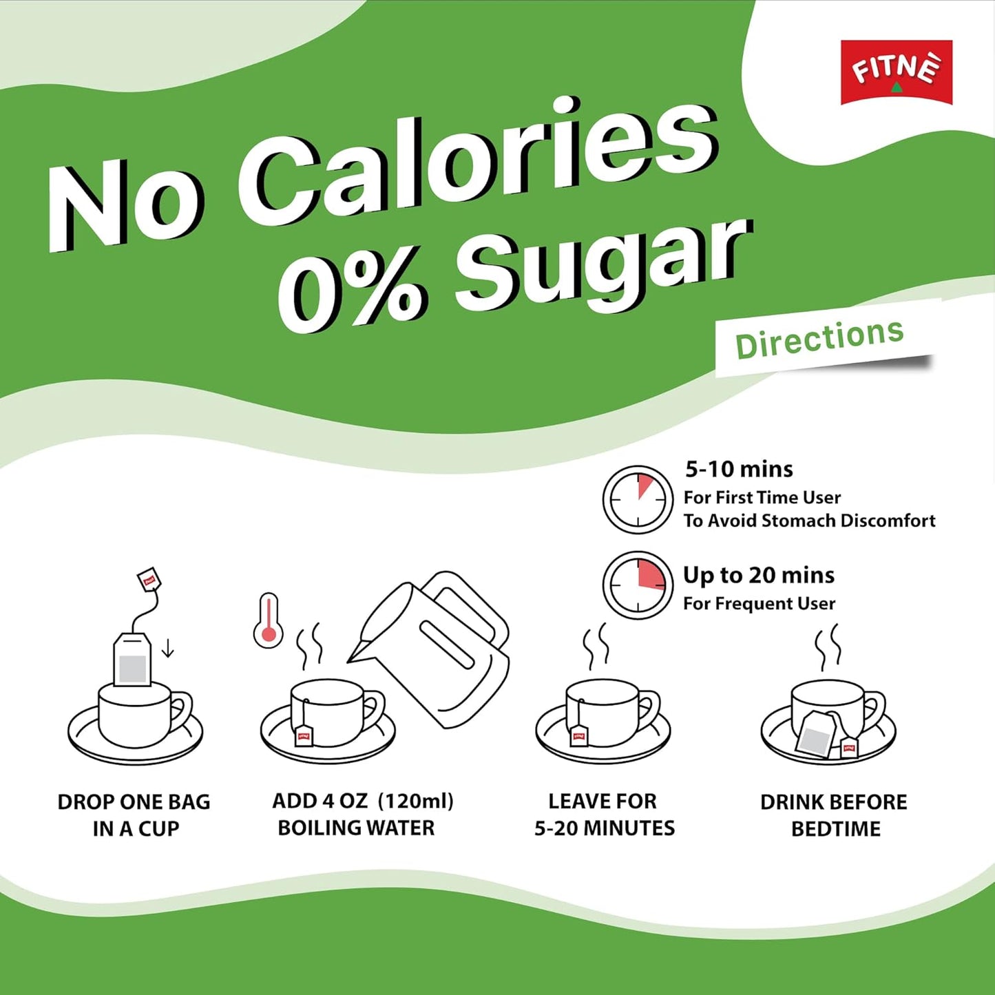 FITNÈ FITNE Green Tea Herbal Honey Lemon Infusion with Garcinia Senna - Gentle Detox Cleanse, High Antioxidants, Stevia Sweetened, 15 Tea Bags