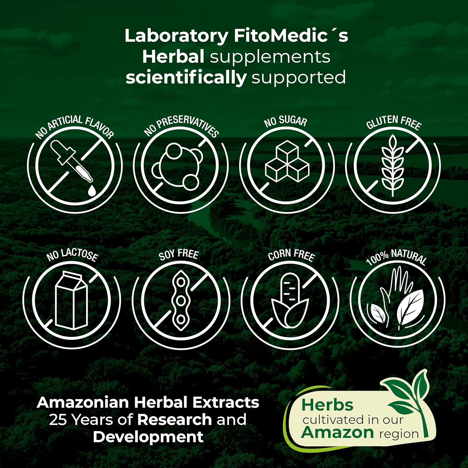 FITO MEDIC'S Lab Vitamin E 400 IU Softgels for Antioxidant Support - Pure Vitamin E Oil Capsules with High Absorption - 300 Countvitamina e