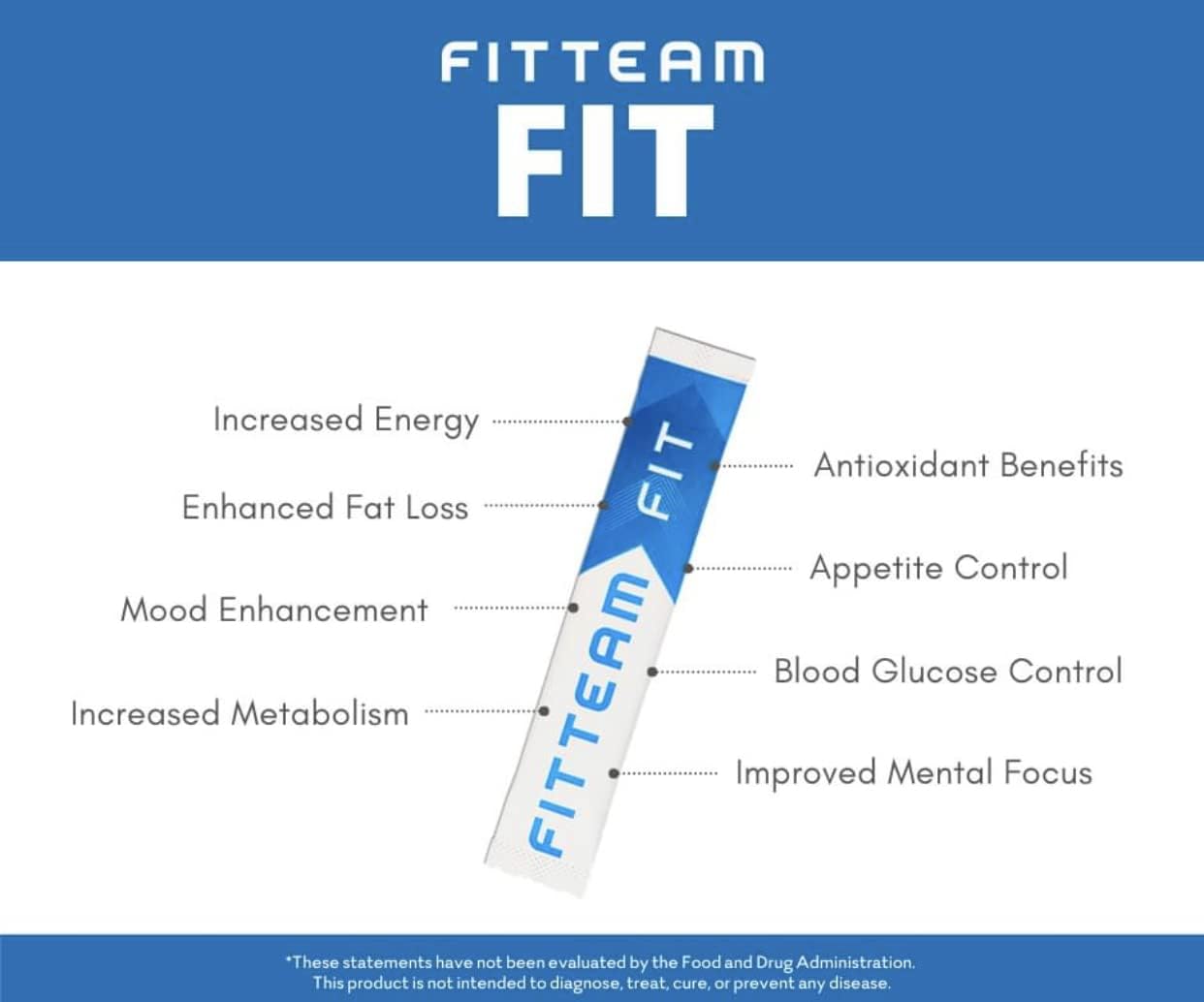Fitteam Fit 30 Sticks - New Formula - 30 Day Supply