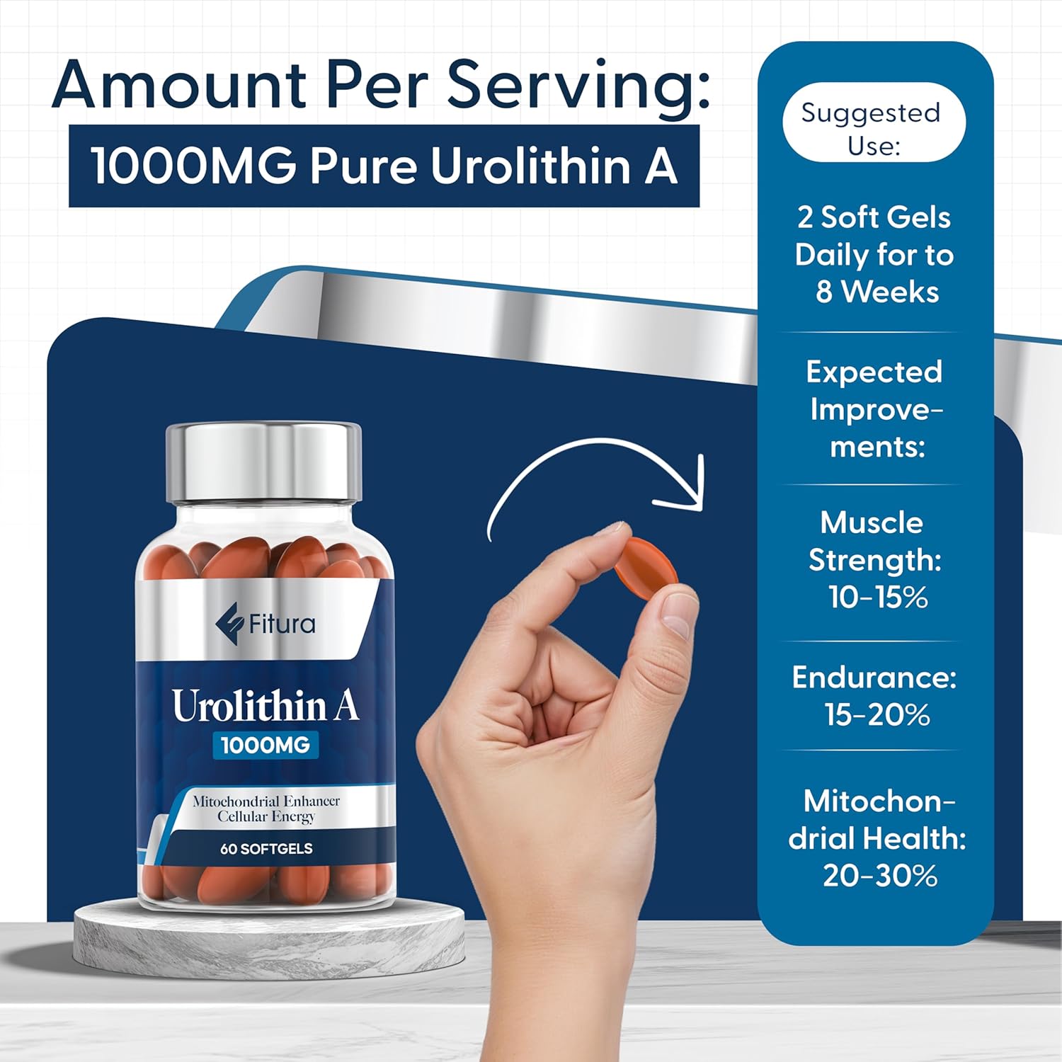 Fitura Mitopure Capsules - Scientifically Proven for Muscle Strength & Cellular Energy - Improve Mitochondrial Health, Boost Cellular Function - Anti-Aging Urolithin A Supplement