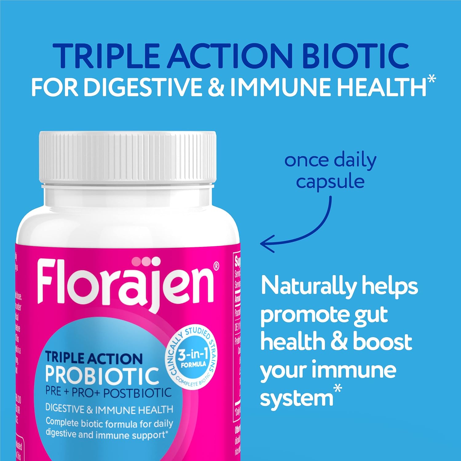 Florajen Complete Probiotic for Women & Men, Daily Immune Support & Digestive Supplement with Prebiotic & Postbiotic, 30 Capsules