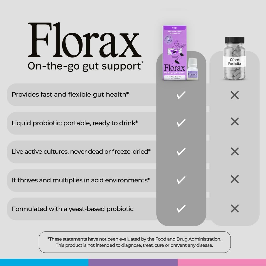 Florax Liquid Probiotic Supplement Bundle - Convenient Gut Support for Women, Men, and Children - Variety Pack of 3 Boxes