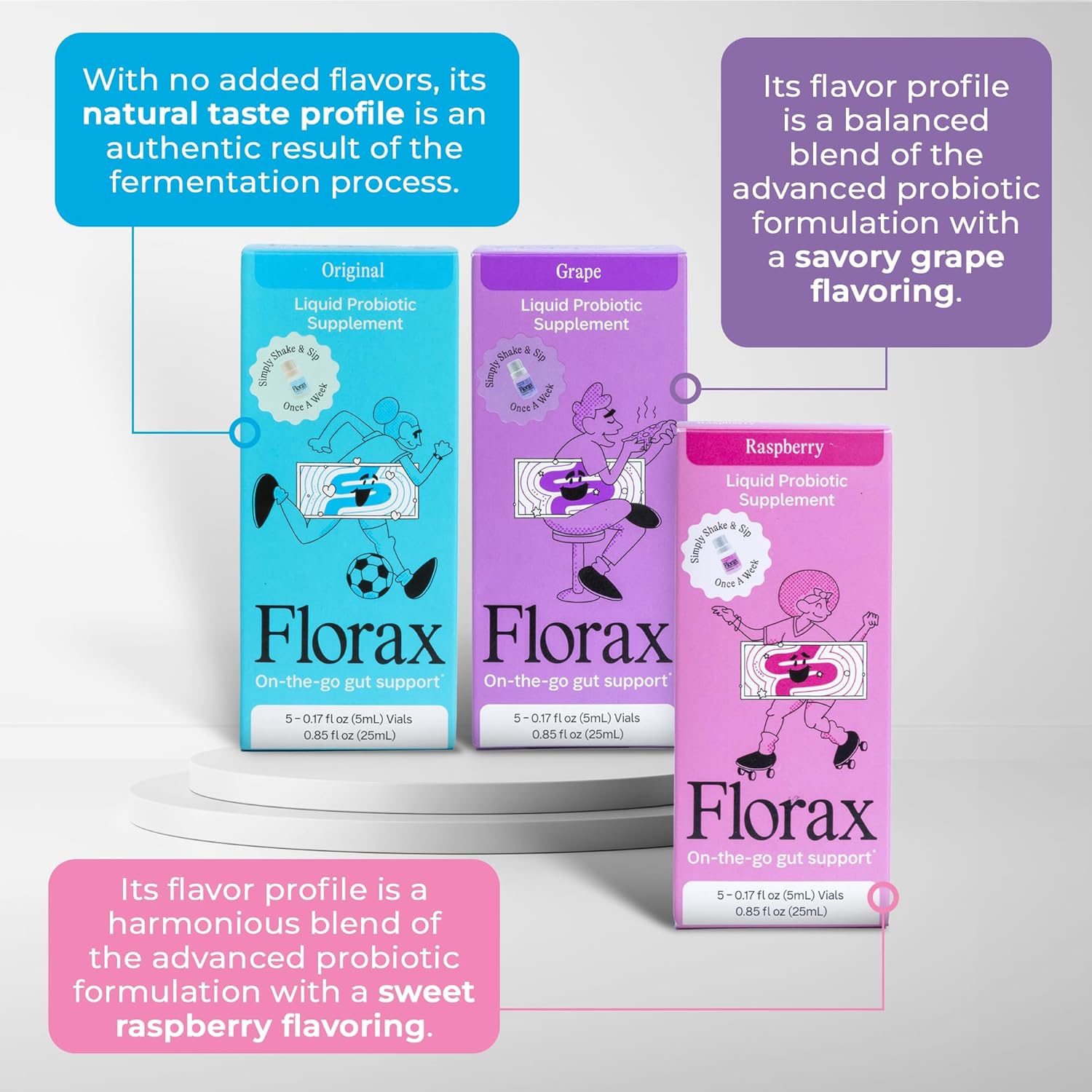 Florax Liquid Probiotic Supplement Bundle - Convenient Gut Support for Women, Men, and Children - Variety Pack of 3 Boxes