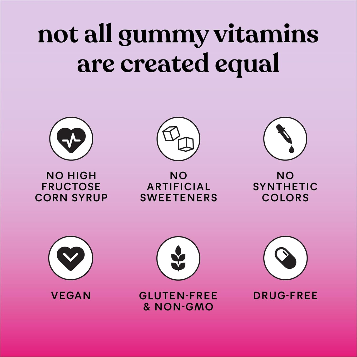 Focus & Brain Health Gummies with Cognizin Citicoline, Lion's Mane Mushroom, Vitamin B12 - Vegan, Gluten Free, Caffeine Free - Strawberry Flavor - 50 Count