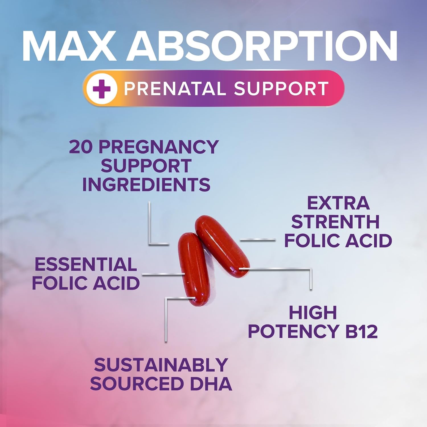 Folic Acid + DHA Prenatal Multivitamin for Women, 240 Softgels - Folate, Omega 3, Vitamins D3, B6, B12 & Iron - Pregnancy Support