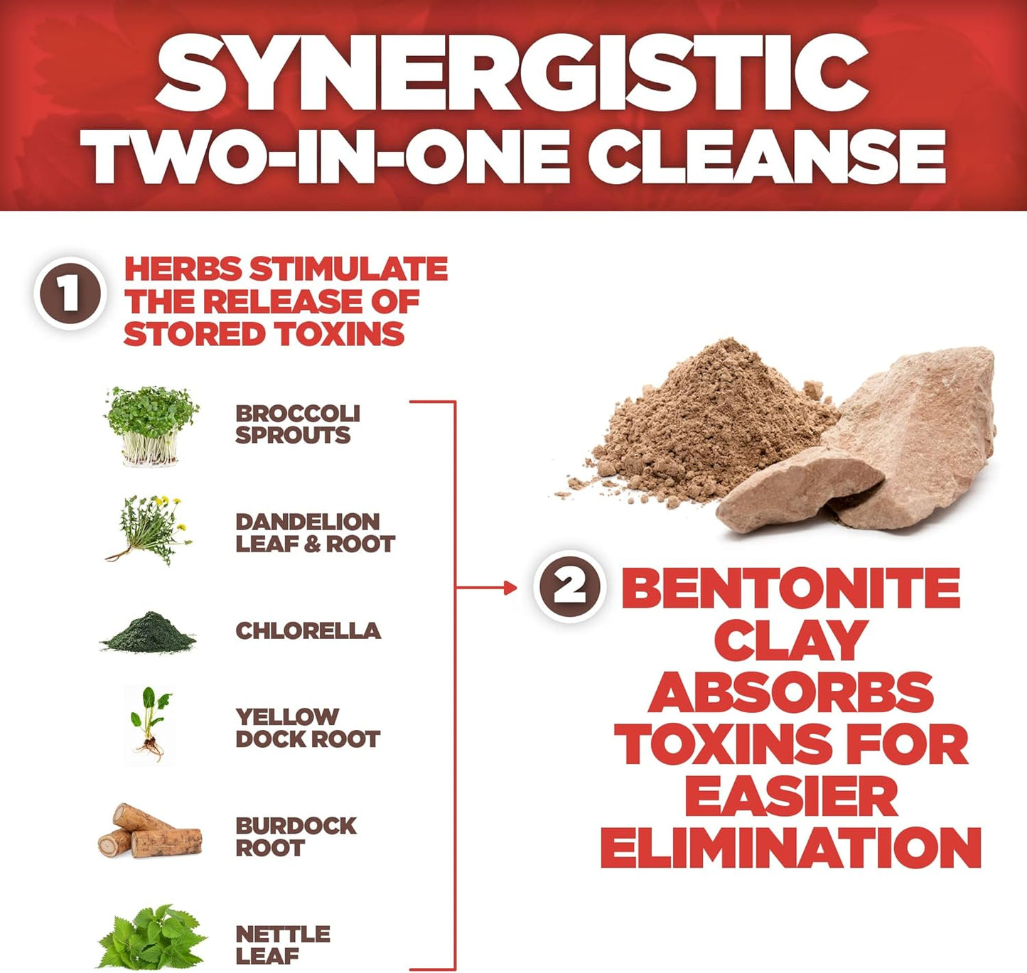 Food Grade Bentonite Clay Capsules for Colon & Liver Cleanse - Herbal Detox Supplement with Calcium Clay - 100 Veg Capsules from Great Plains, USA by Yerba Prima