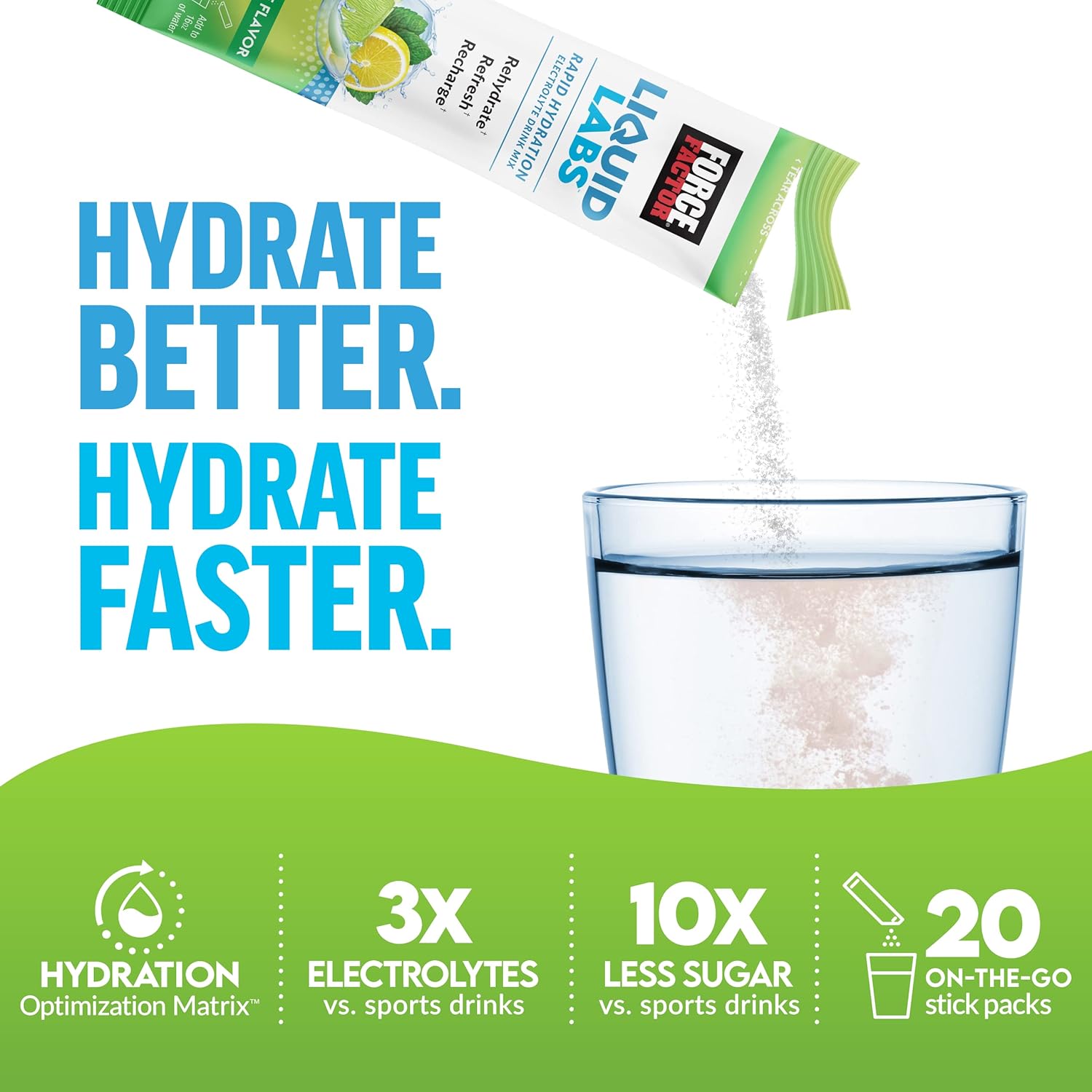 FORCE FACTOR Liquid Labs Electrolytes Powder Bundle: Hydration Packets with Vitamins, Minerals, Antioxidants - Lemon-Lime & Tropical Fruit Flavors, 40 Stick Packs