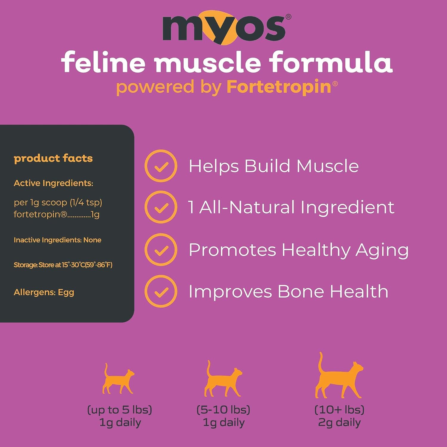 Fortetropin-Powered Feline Muscle Formula for Senior Cats - Supports Weight Gain, Muscle Growth, and Mobility - Natural Nutritional Supplement - 180 Servings