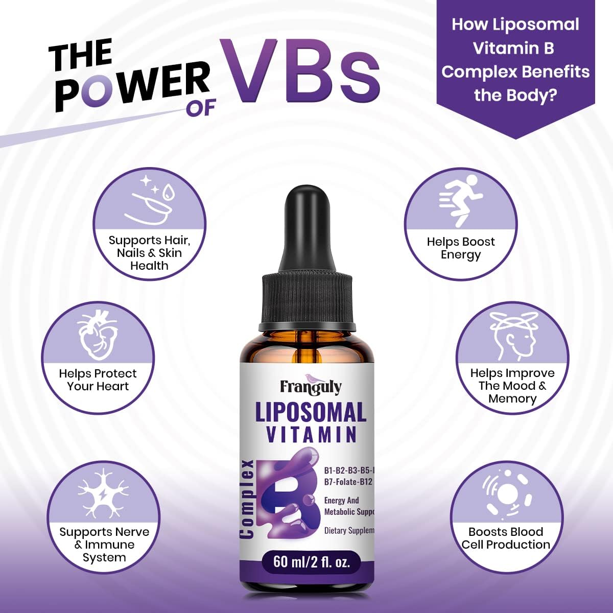 Franguly Liposomal Vitamin B Complex Liquid Sublingual Supplement for Energy & Immune Support - 2.0 oz, Men & Women, Methylated B12, B1, B2, B3, B5, B6, Folate, Biotin - Improved Absorption
