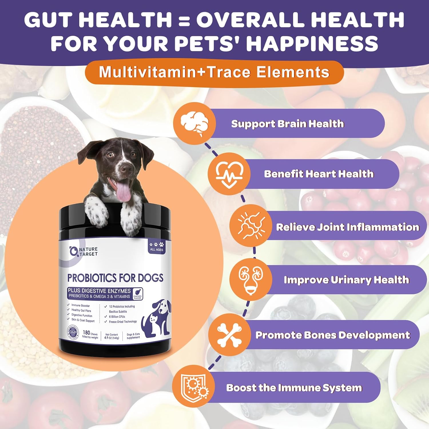 Freeze Dried Dog Probiotics with Prebiotics & Enzymes - 6 Billion CFUs for Diarrhea & Gas Relief, Skin & Immune Health - 180 Count