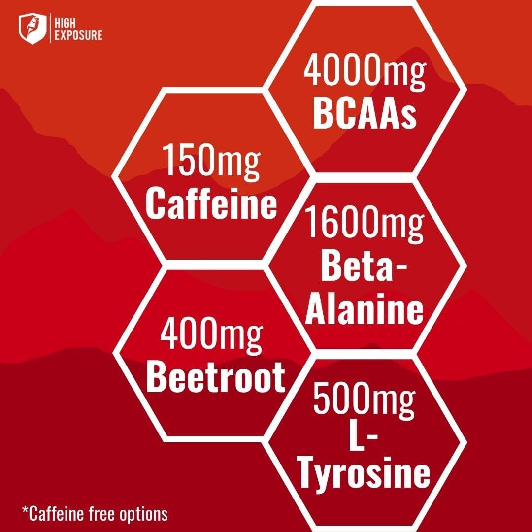 Fruit Punch Pre Workout Powder for Energy, Endurance, and Strength - Beta-Alanine, BCAAs, L-Theanine, Beetroot - Caffeine Free Option for Men and Women