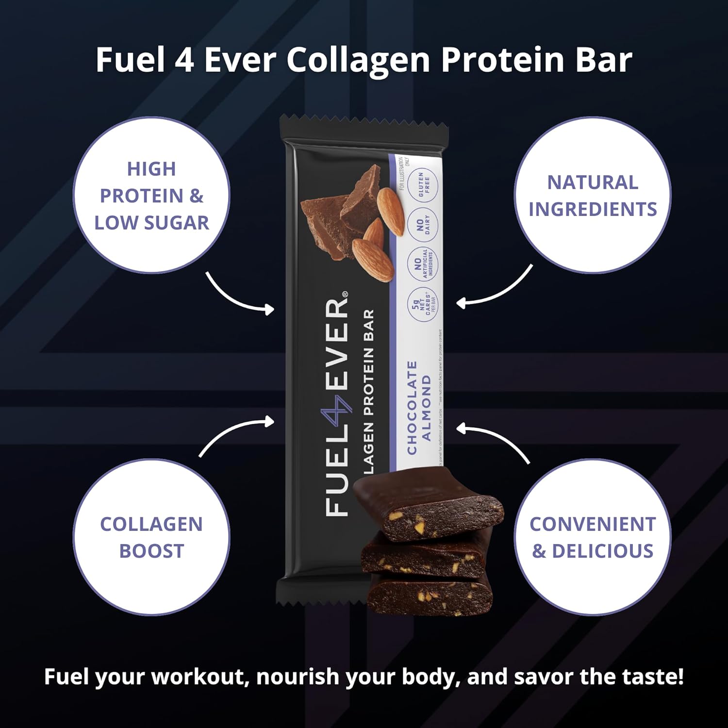 Fuel4Ever Chocolate Almond Collagen Protein Bars - Box of 12 | 14G Protein, Gluten & Dairy Free, No Sugar Added