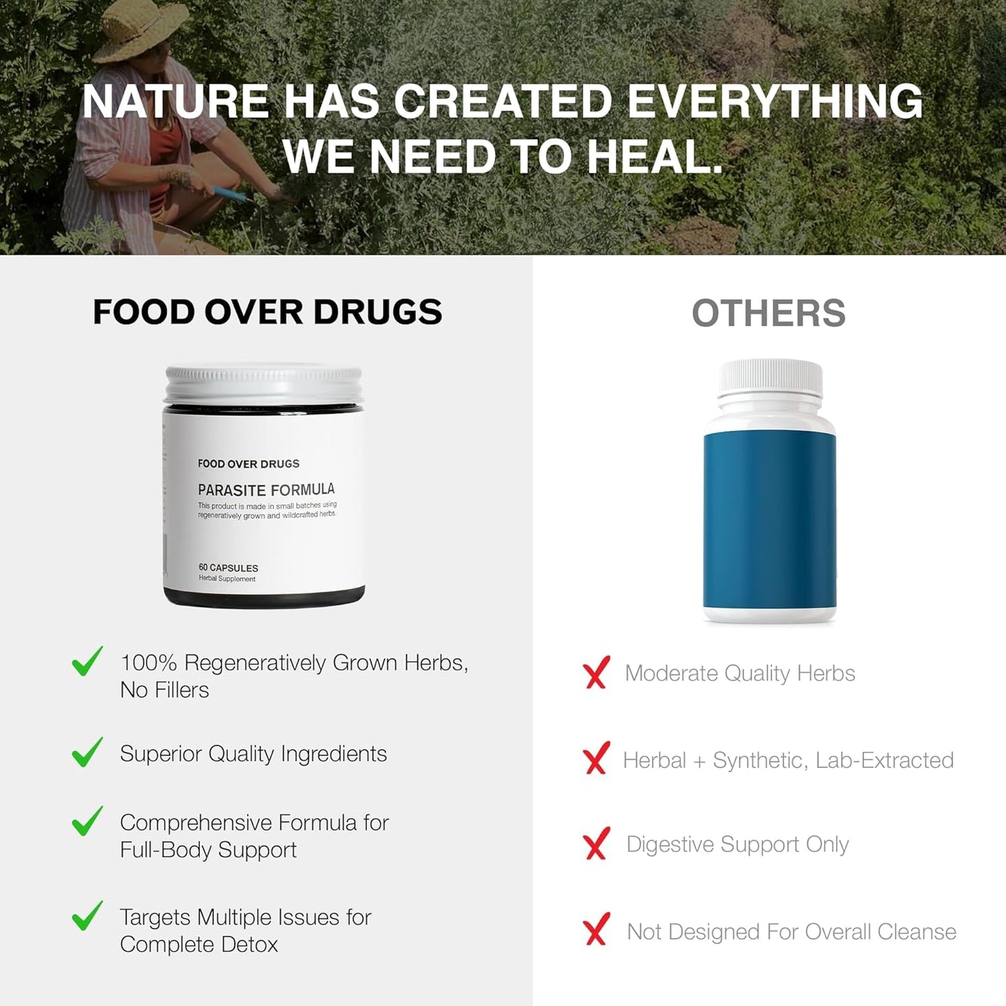 Full Spectrum Herbal Detox for Humans - 60 ct - Natural Parasite Formula for Complete Body Cleanse