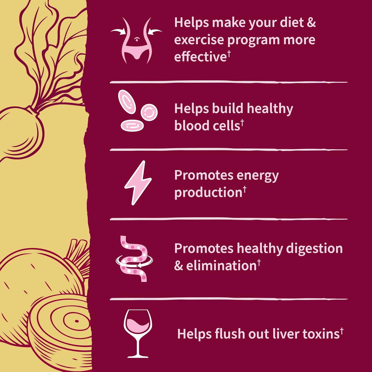 Garden of Life Collagen and Beets Bundle: Multi-Sourced Collagen with Hyaluronic Acid, Organic Detox Beets, Cranberry Pomegranate Flavor, Collagen Peptides Powder - 56 Servings