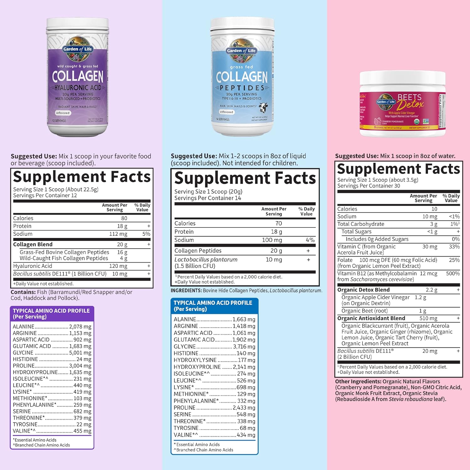 Garden of Life Collagen and Beets Bundle: Multi-Sourced Collagen with Hyaluronic Acid, Organic Detox Beets, Cranberry Pomegranate Flavor, Collagen Peptides Powder - 56 Servings