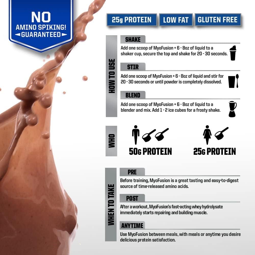 Gaspari Nutrition Myofusion Advanced Protein Powder - Whey, Casein, Isolate Blend - Low Fat, Gluten Free - 2lbs Vanilla Ice Cream Flavor
