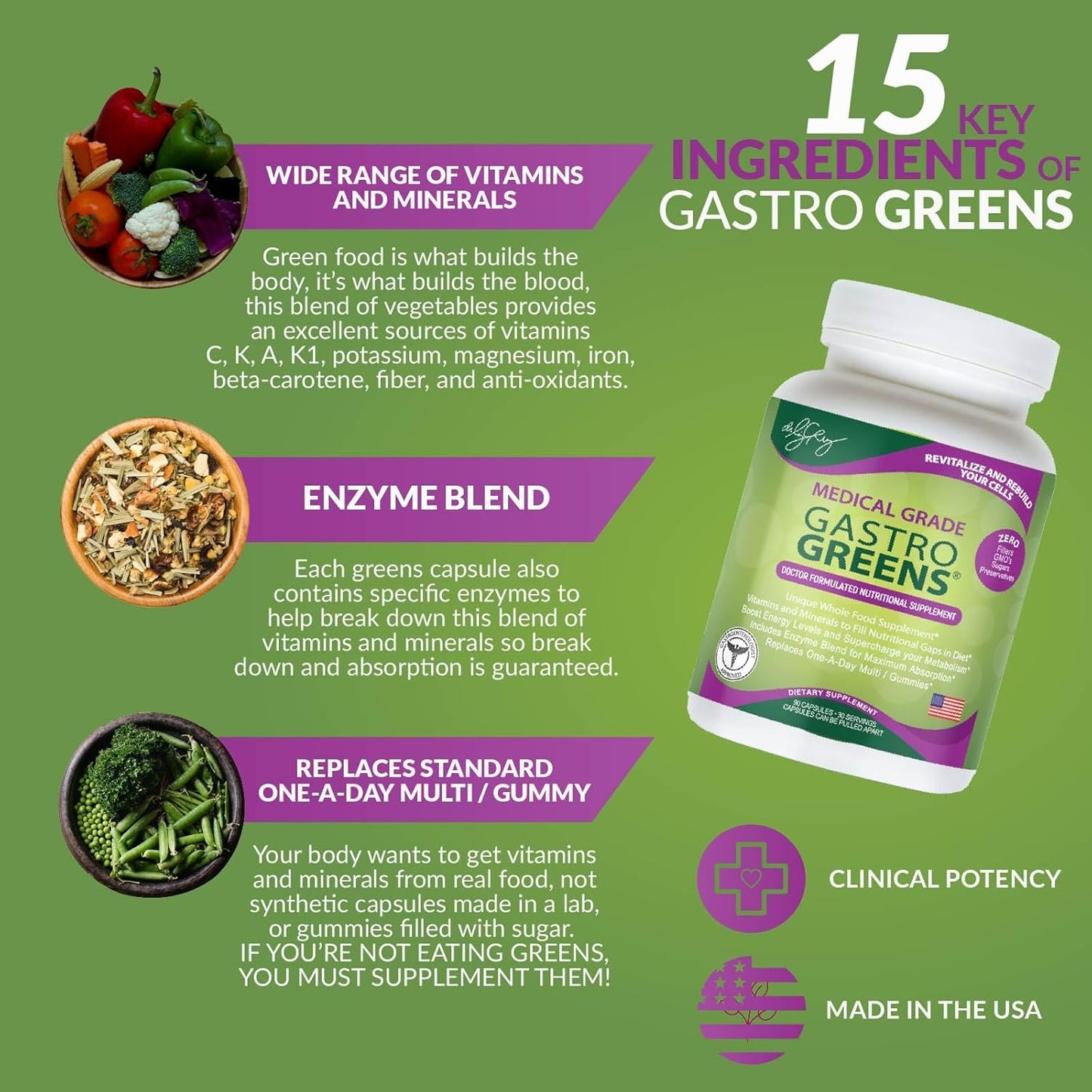 Gastro Greens Dietary Supplement - Whole Food Based, Non-GMO Capsules for Women, Men, and Children with Herbs