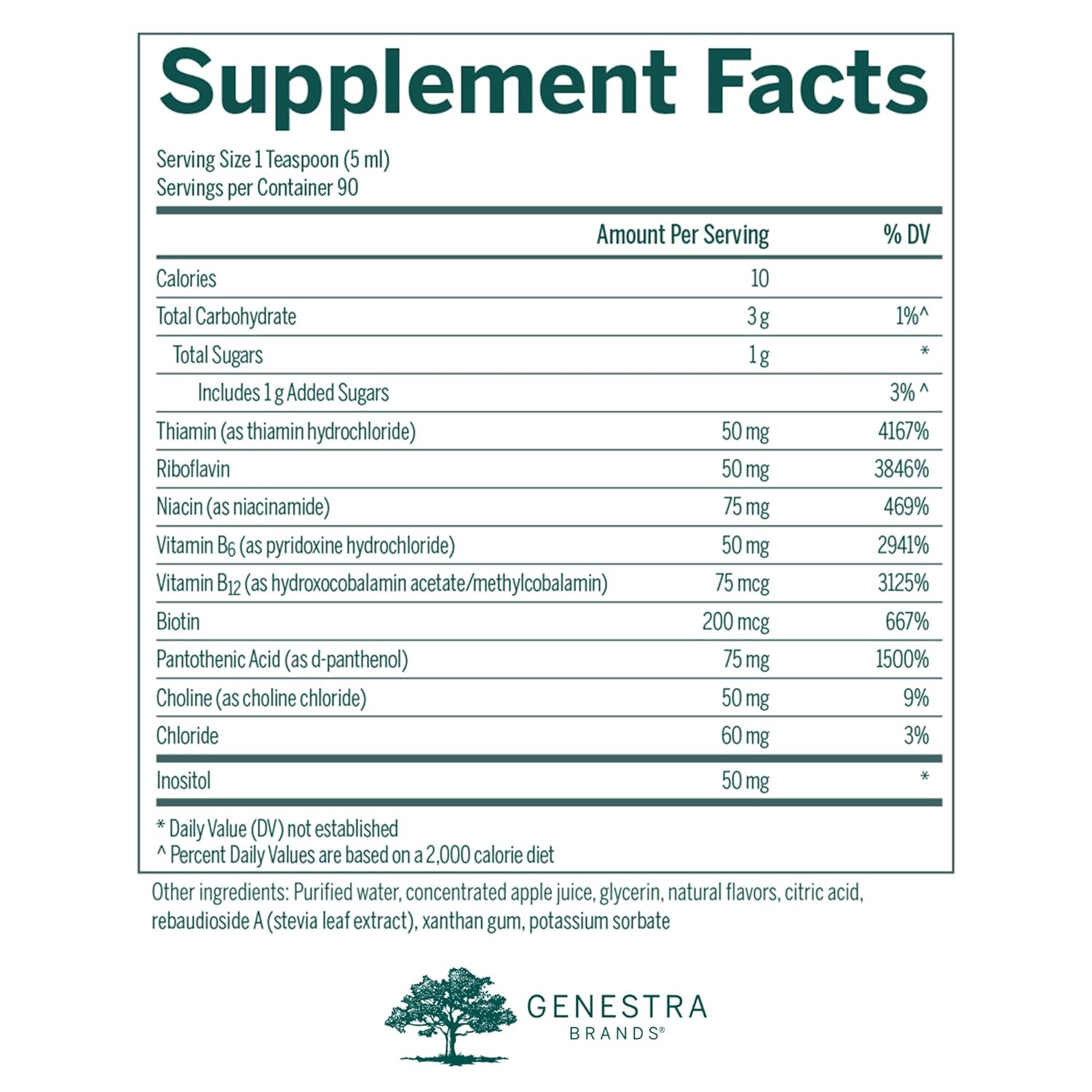 Genestra Brands Liquid B Complex Supplement for Energy Metabolism & Neurological Health | 15.2 fl. oz. Tangerine-Cherry Flavor