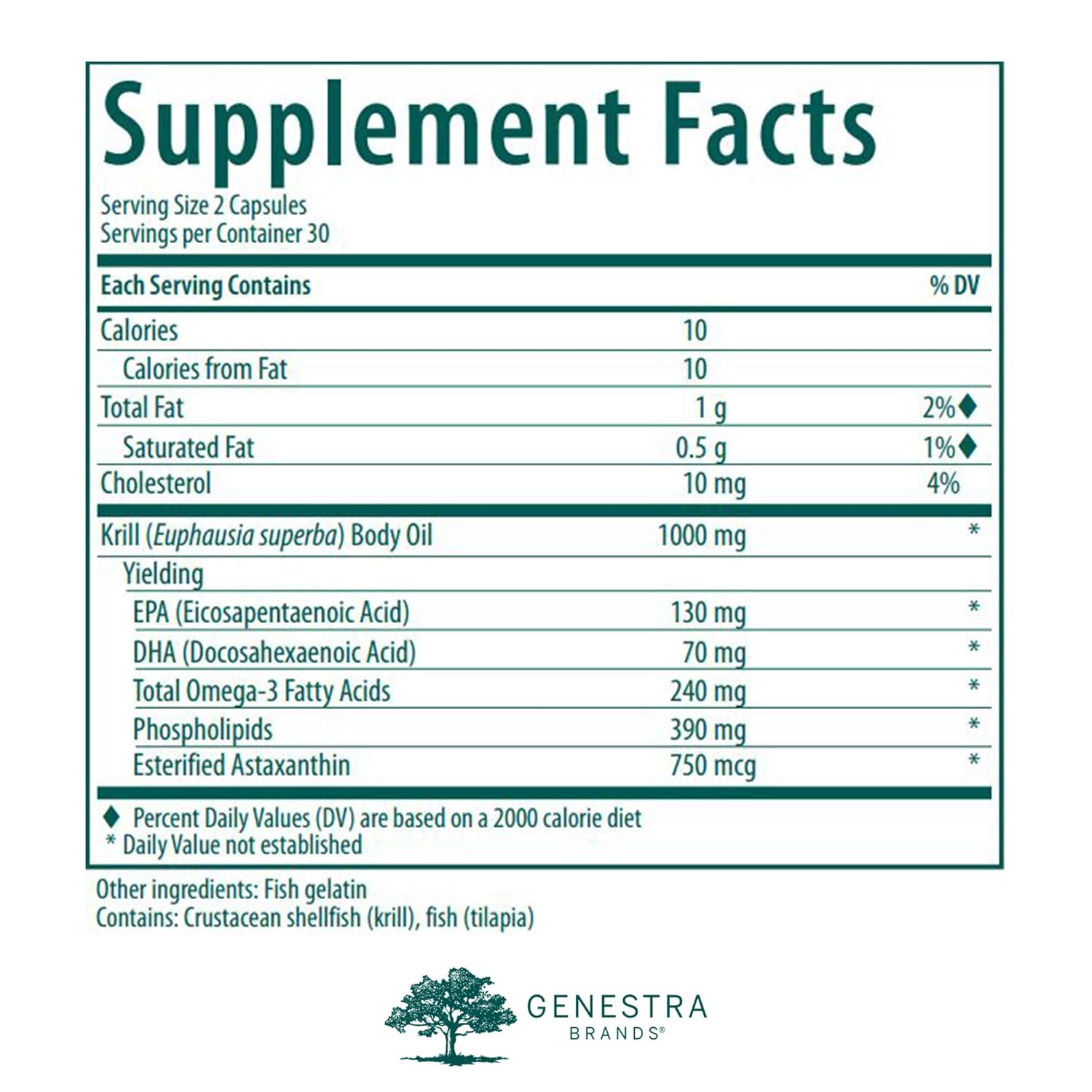 Genestra Krill Oil Capsules - Omega-3 Fatty Acids with Phospholipids and Astaxanthin - 60 Count