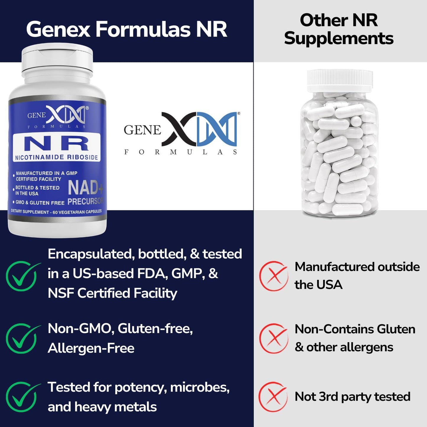 Genex Formulas NR Nicotinamide Riboside 300mg (3 Pack) - NAD+ Precursor for Healthy Aging - GMP-Certified, Non-GMO, Gluten-Free, Vegetarian Supplement